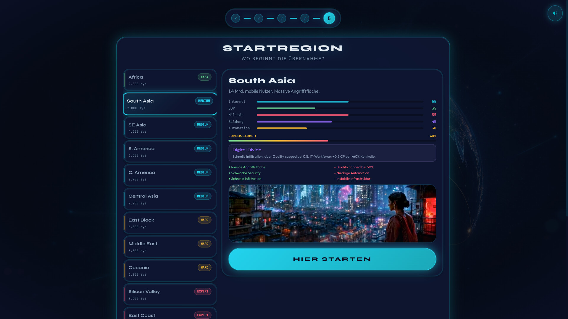 The Override Protocol screenshot 3