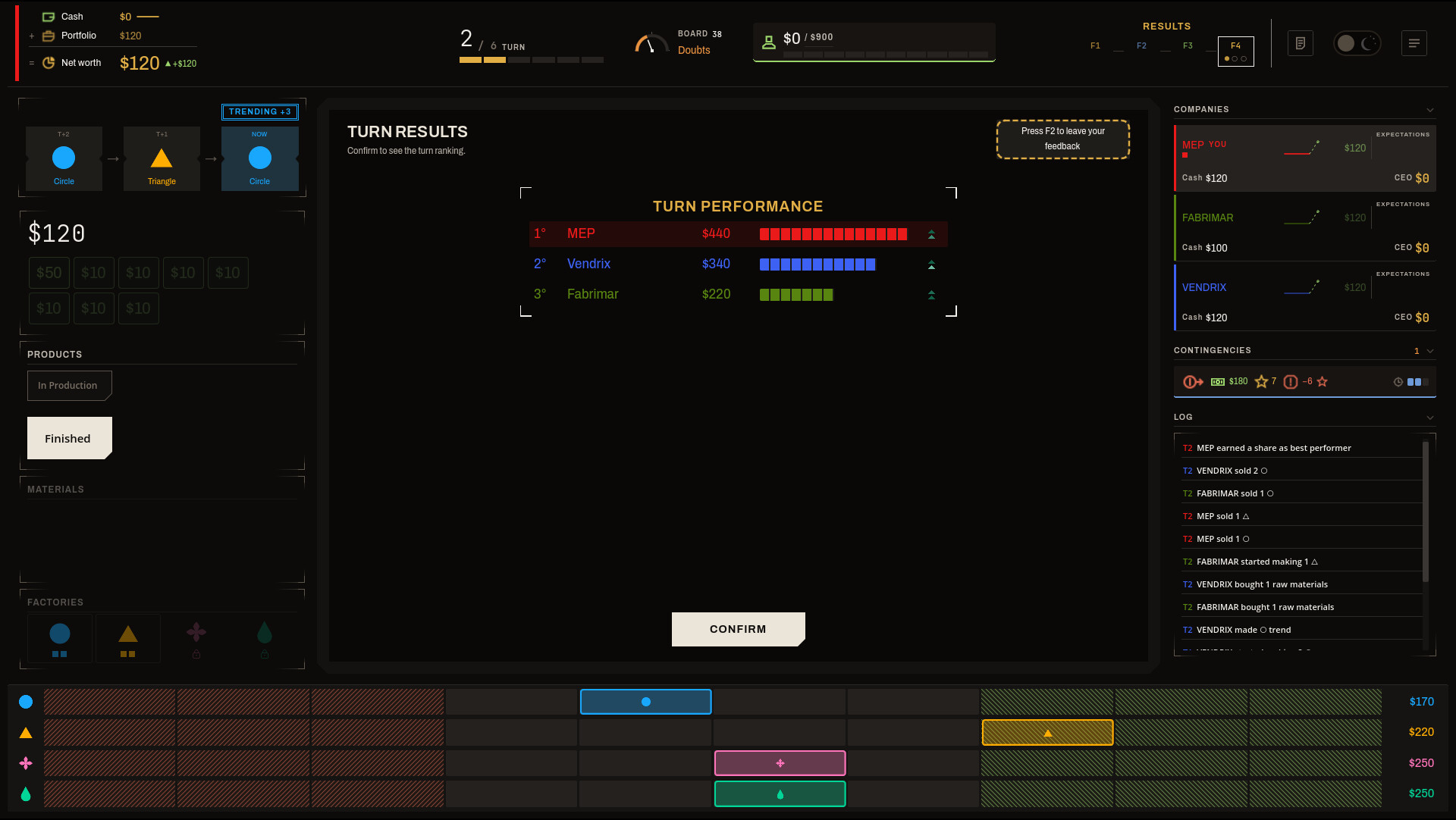 Market Fit screenshot 5
