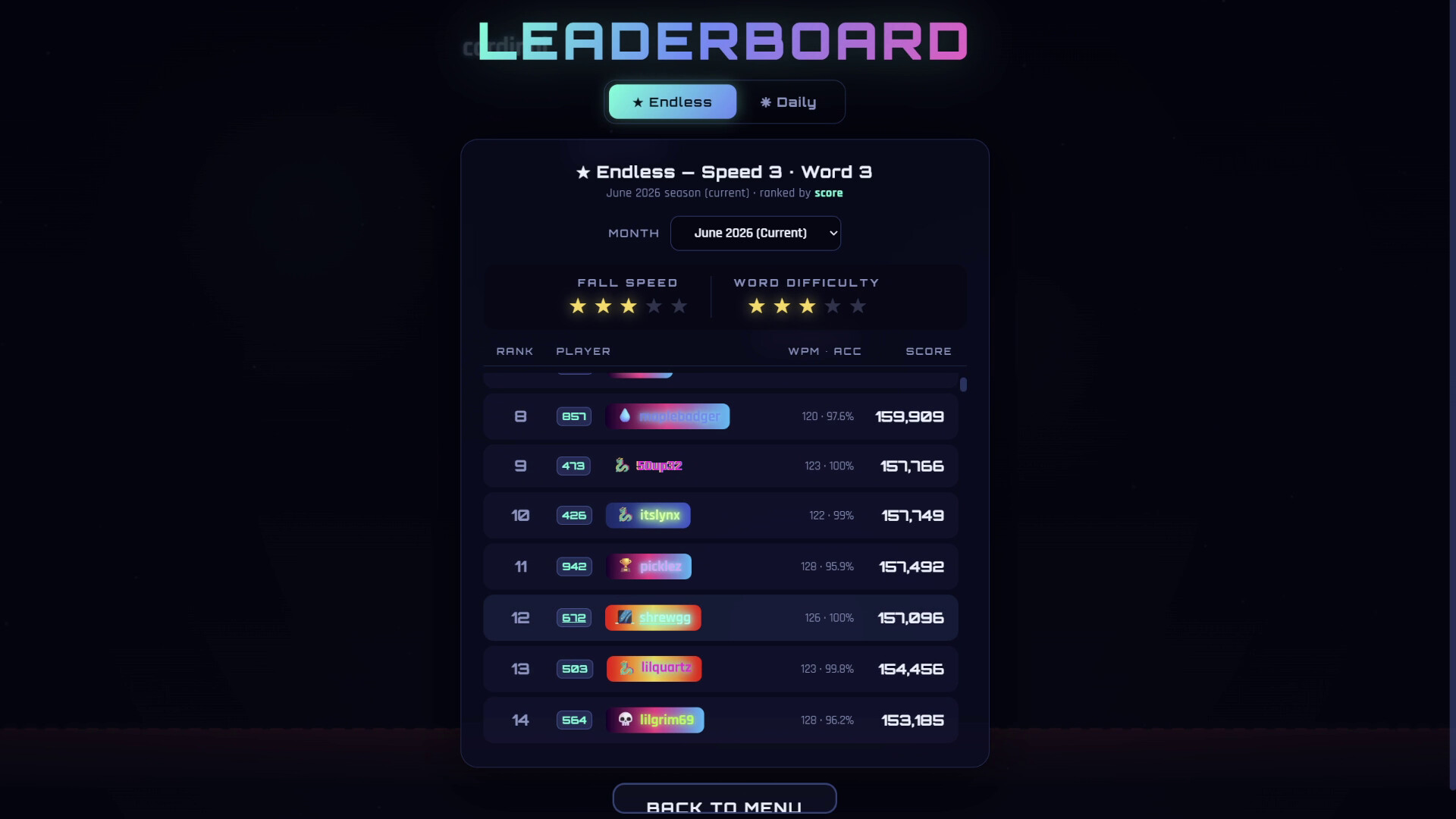 Typerain screenshot 4