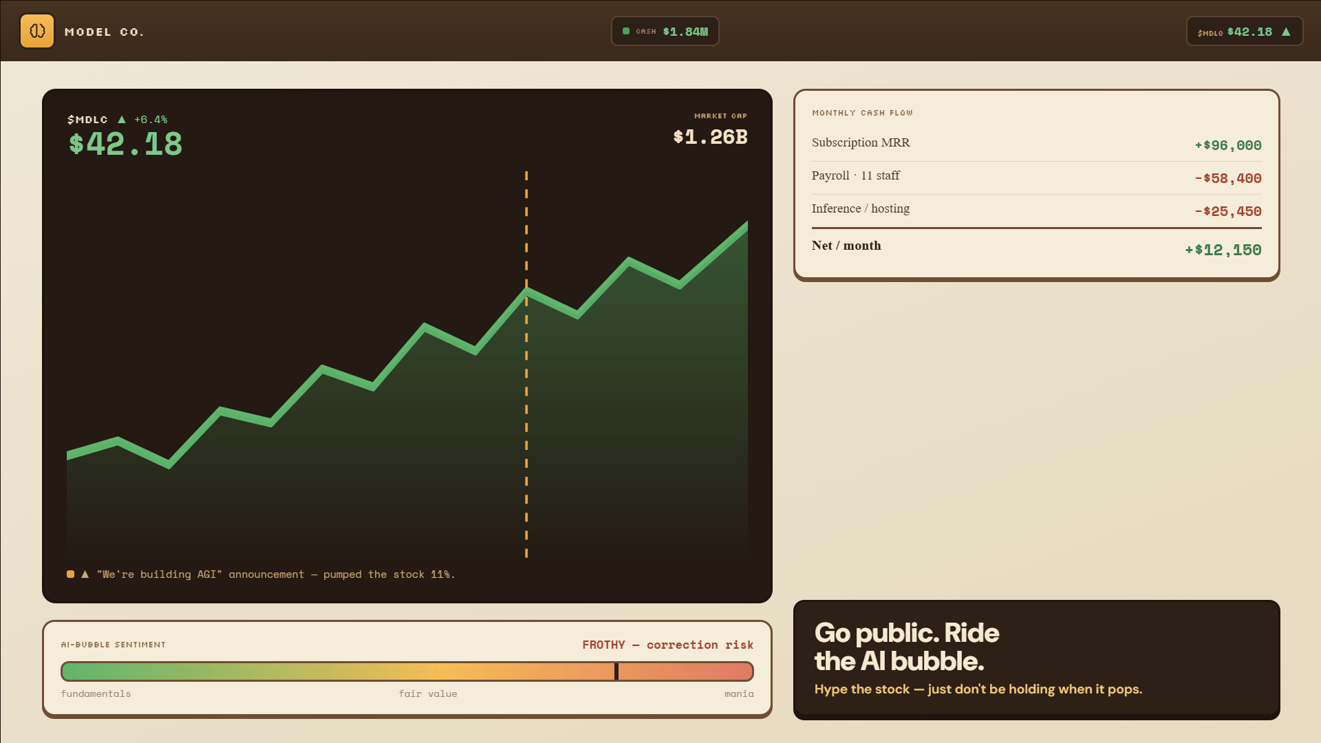 Model Co. screenshot 4