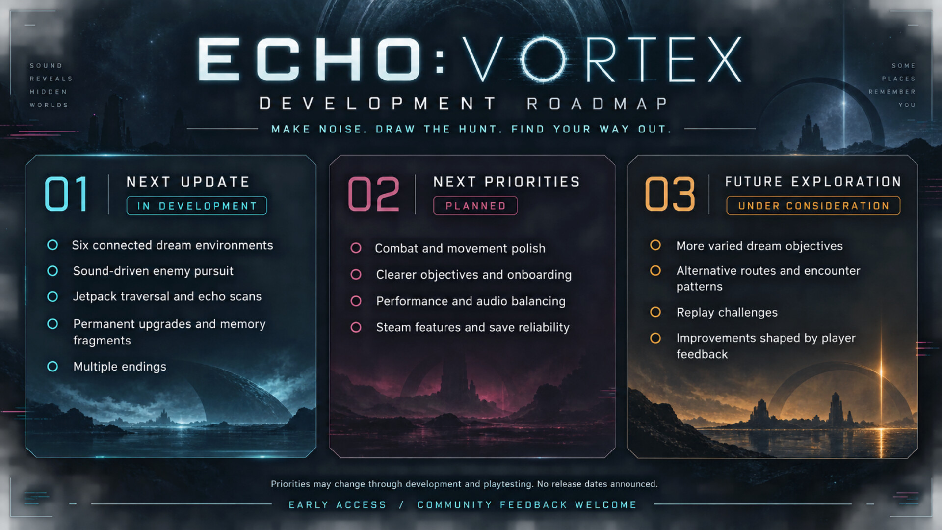 ECHO:VORTEX trailer
