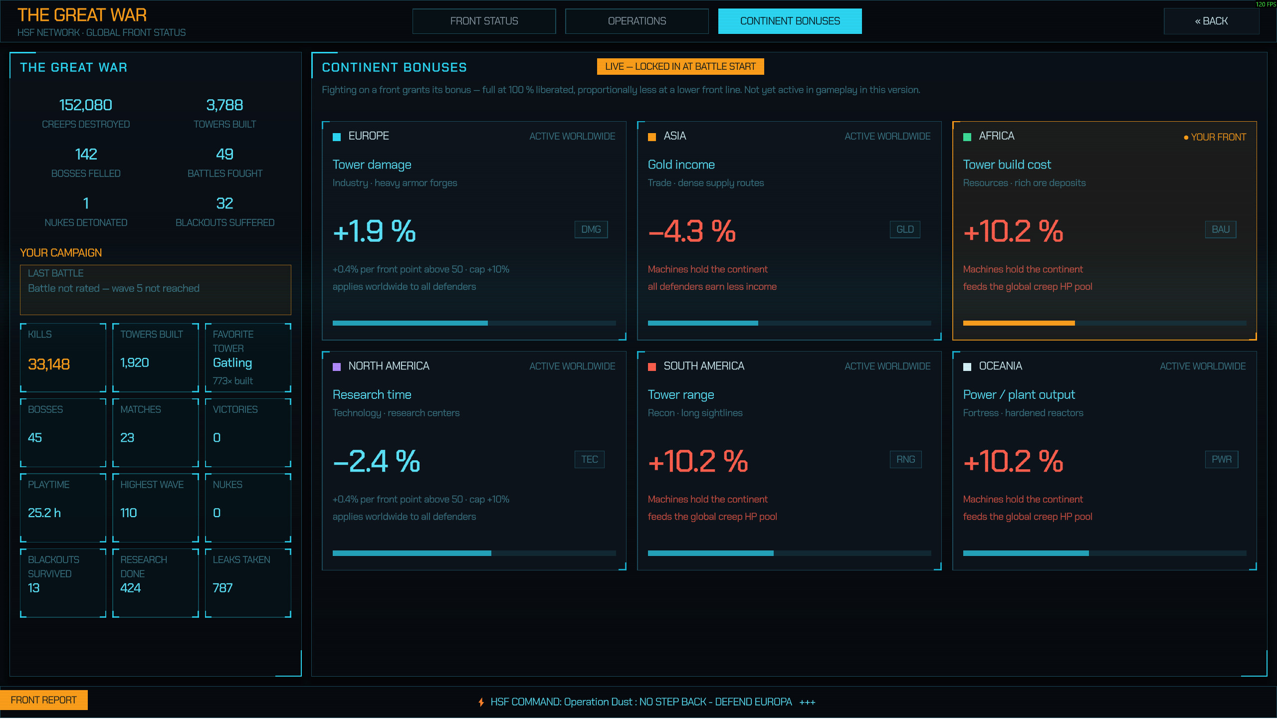 End of War: Global Front screenshot 3