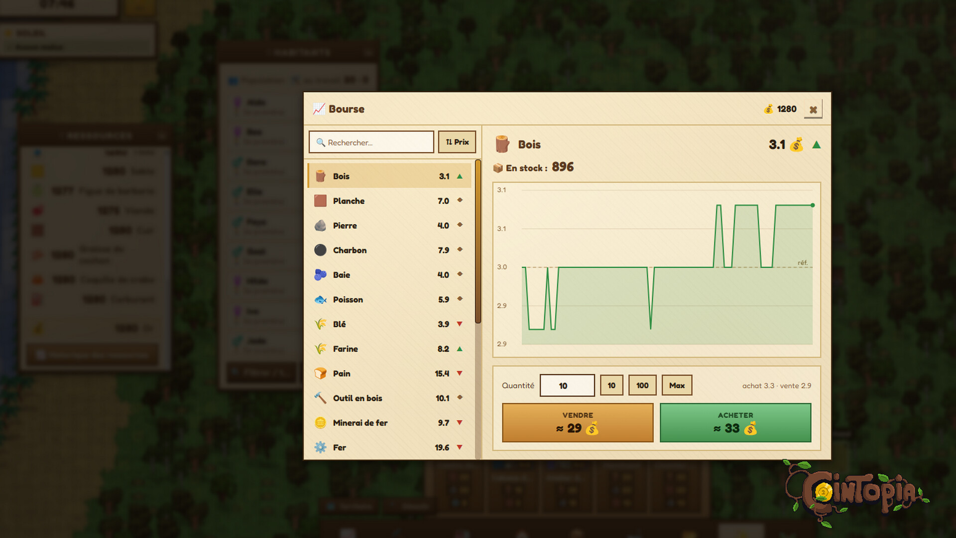 Cointopia screenshot 3