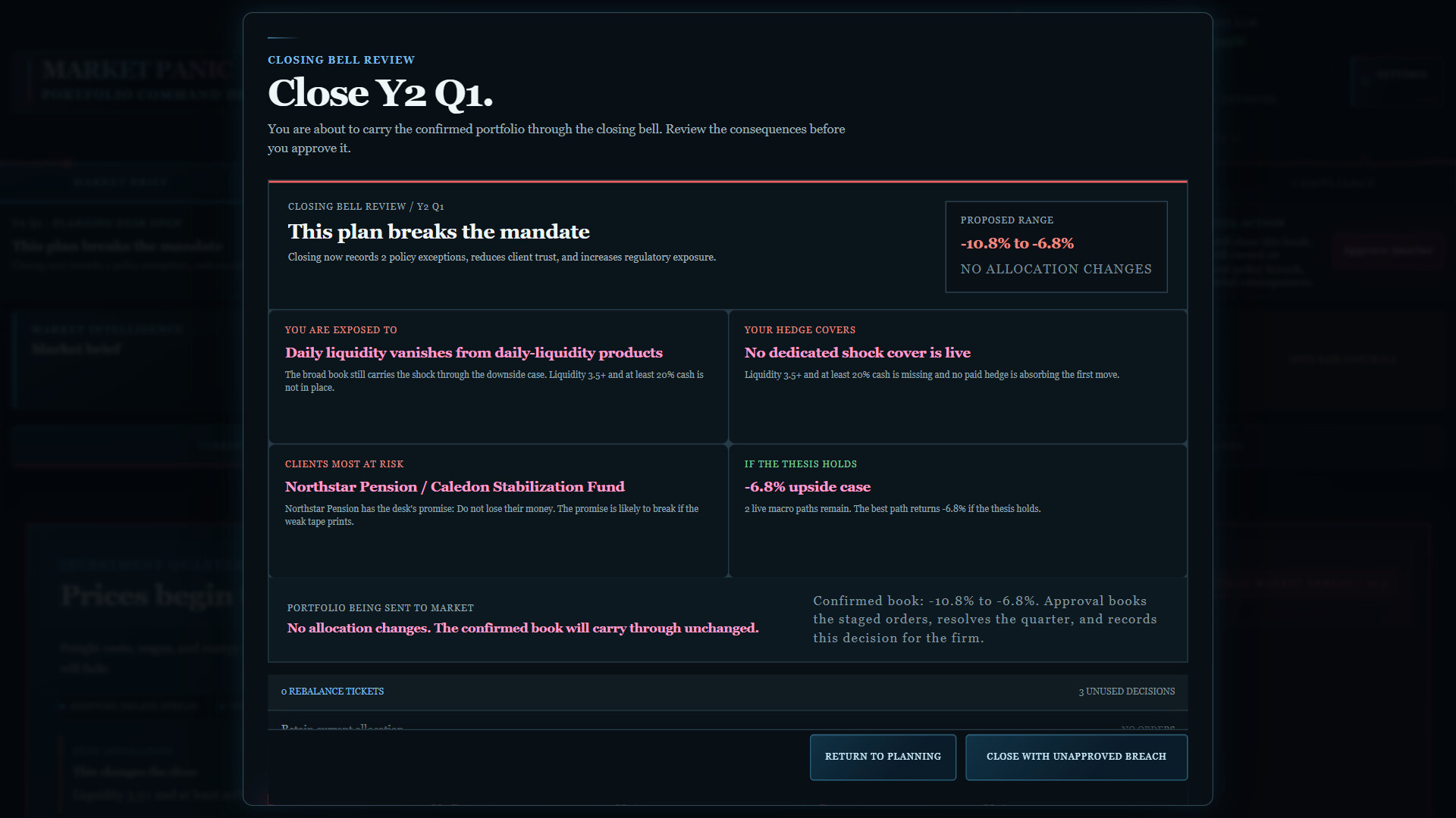 Market Panic screenshot 4