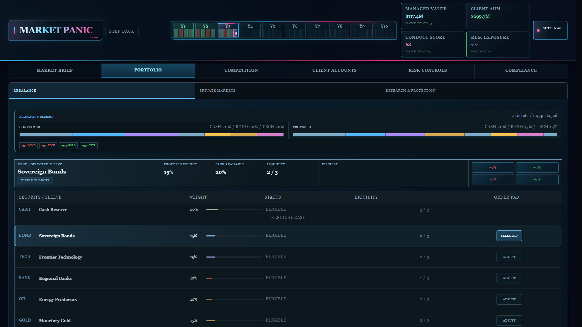 Market Panic screenshot 4