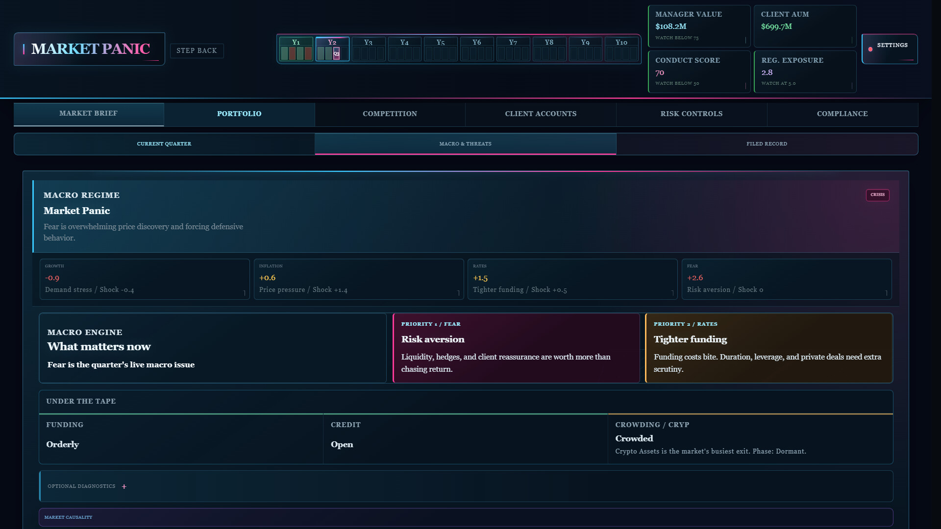 Market Panic screenshot 3
