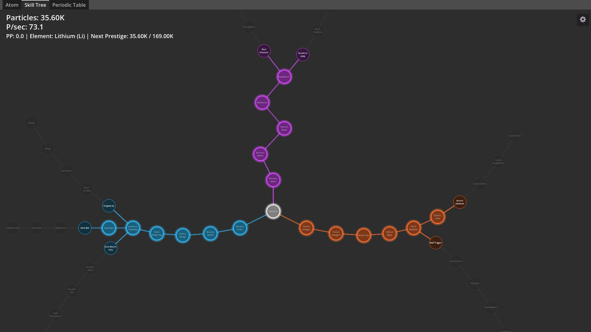 Element Idle screenshot 4