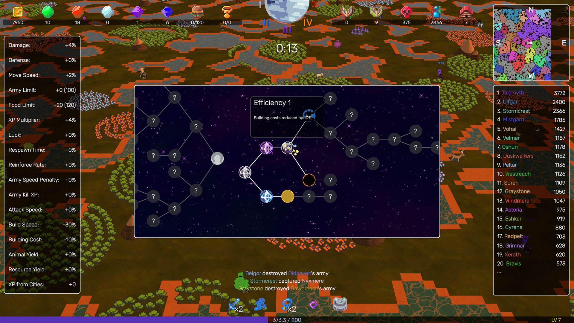 Ravenian Conquerors screenshot 5