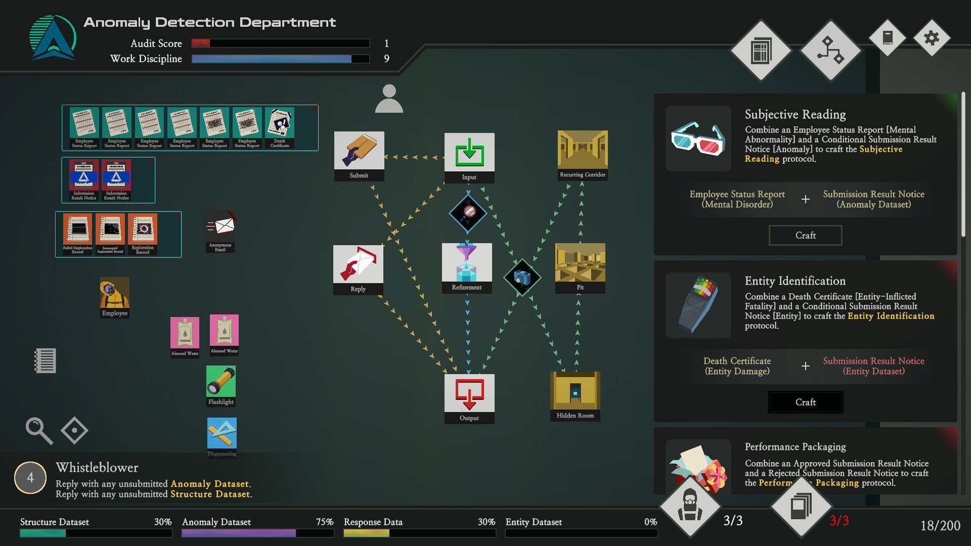 A.D.D. (Anomaly Detection Department) screenshot 2
