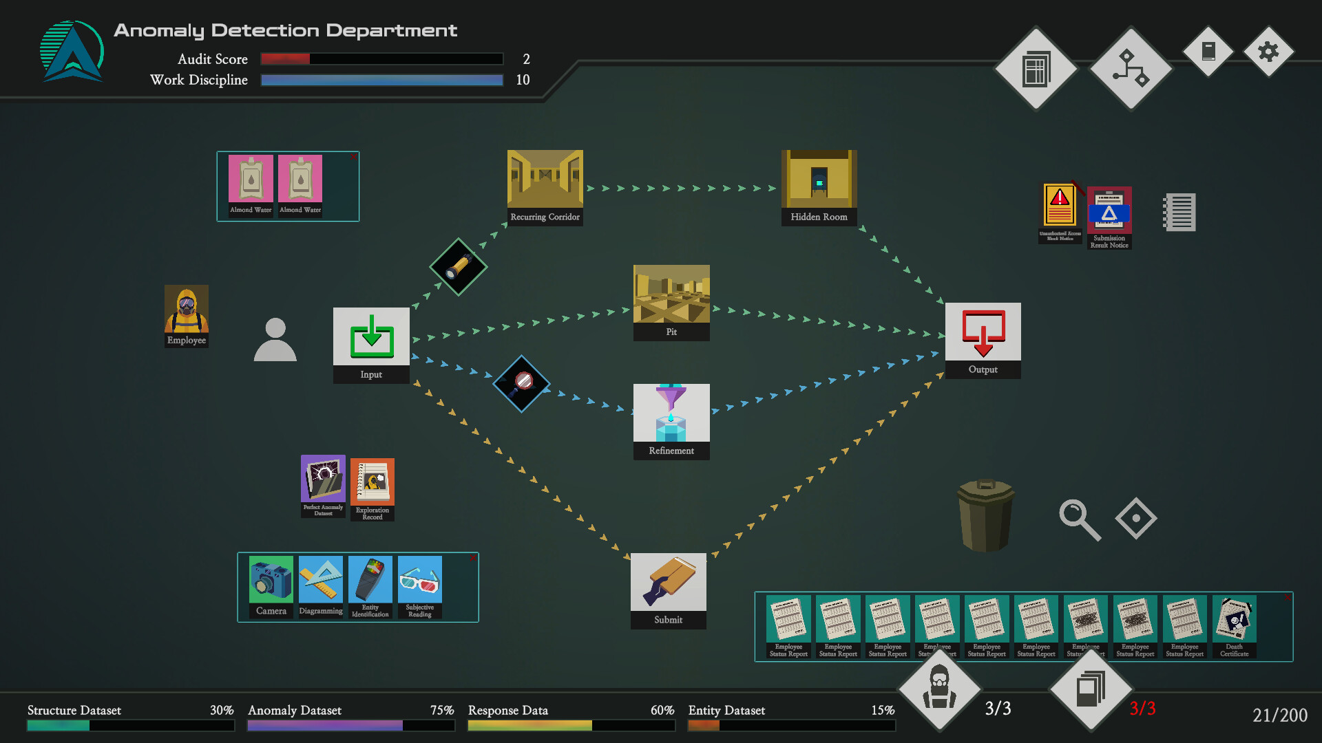 A.D.D. (Anomaly Detection Department) screenshot 3