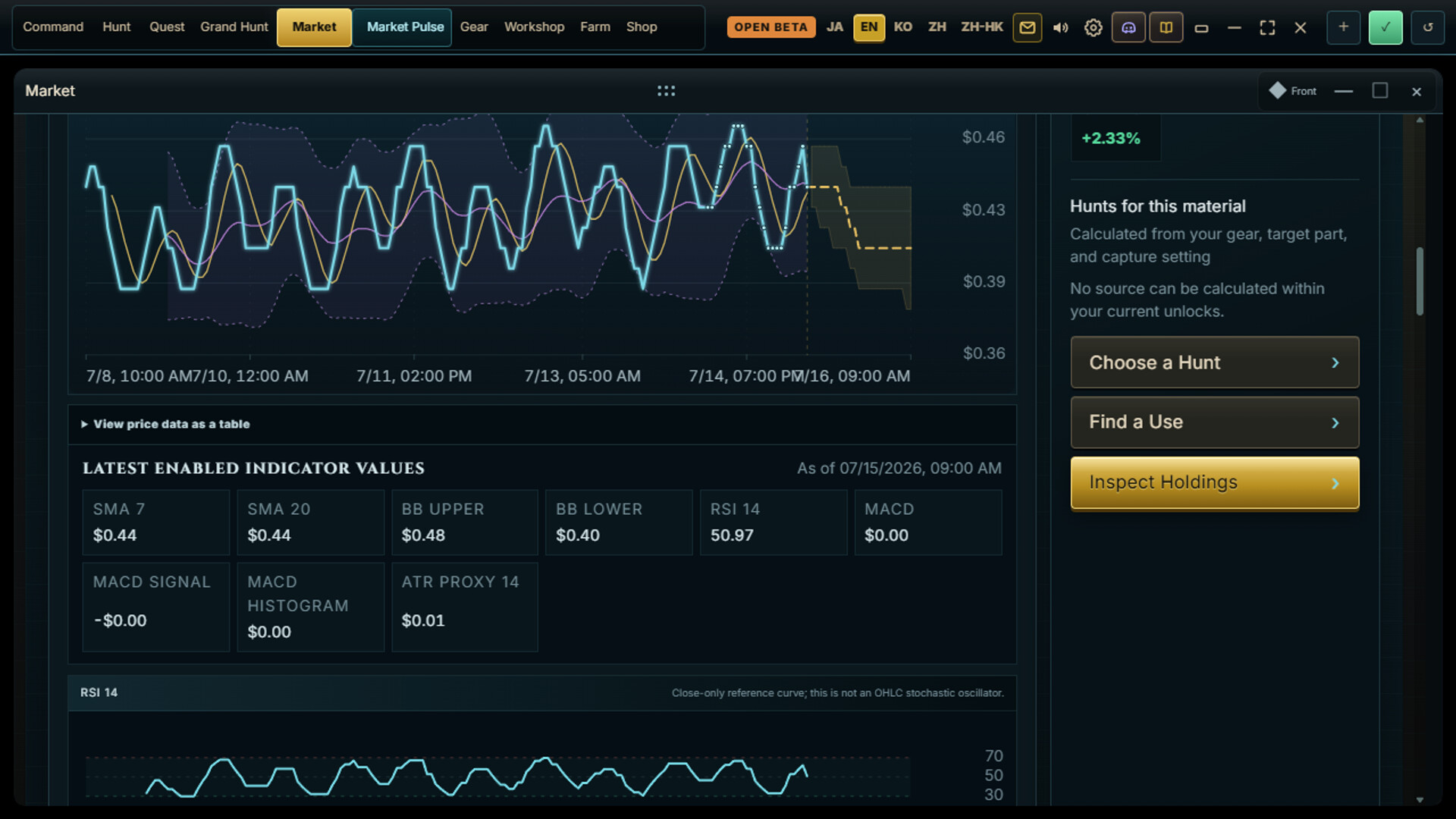 Beast Market screenshot 3