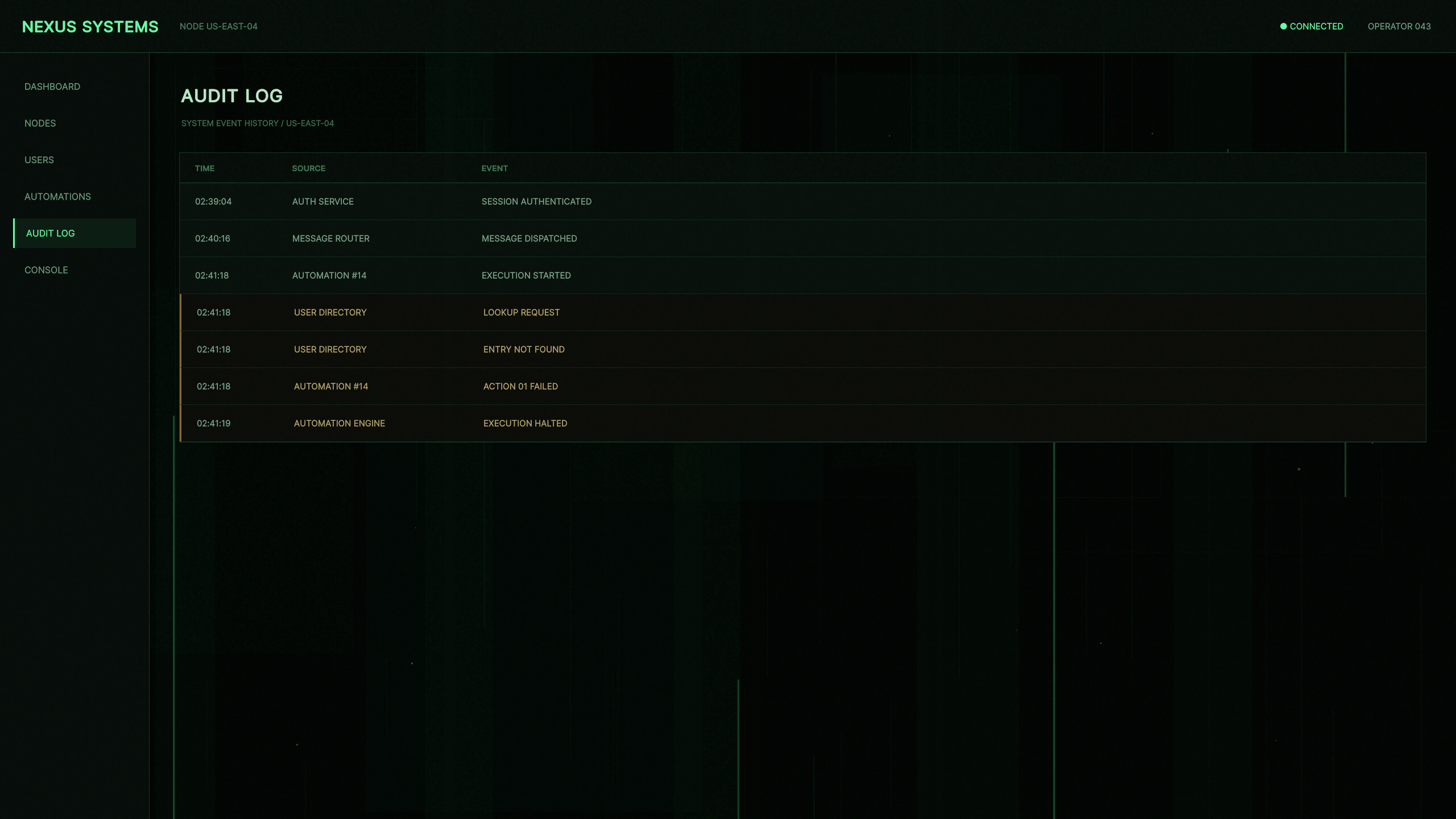NODE ZERO screenshot 4