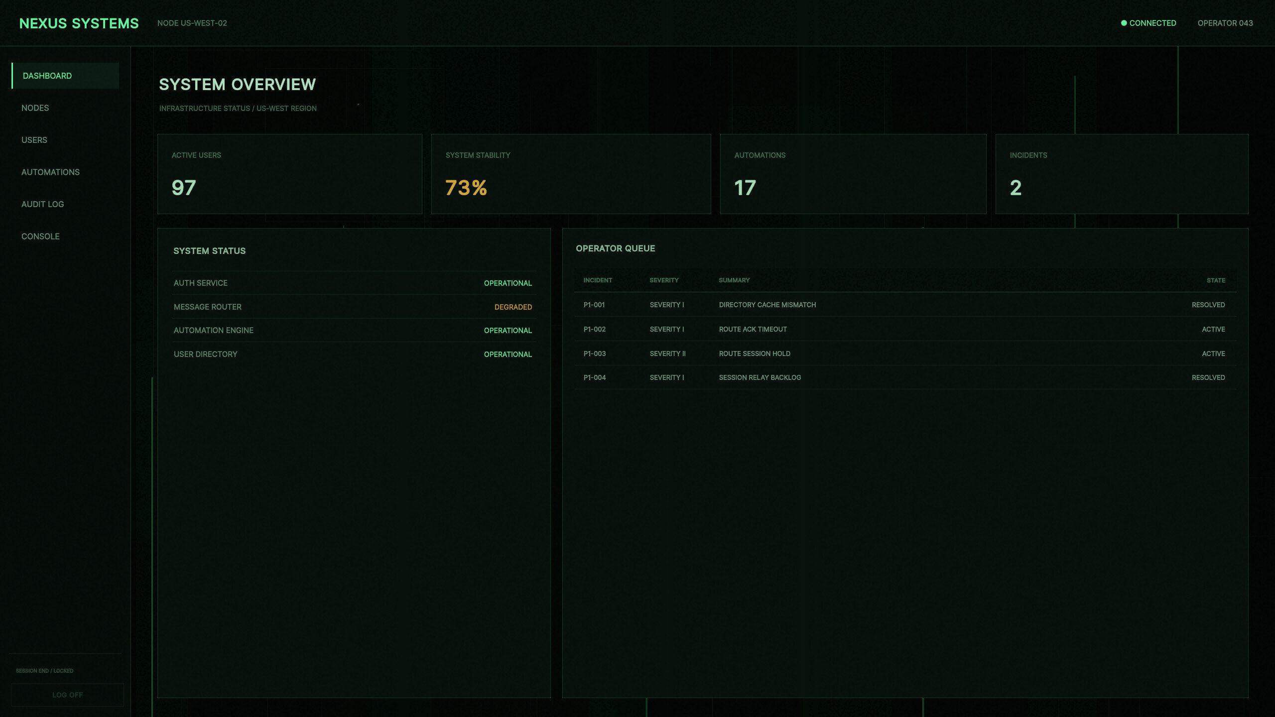 NODE ZERO screenshot 2