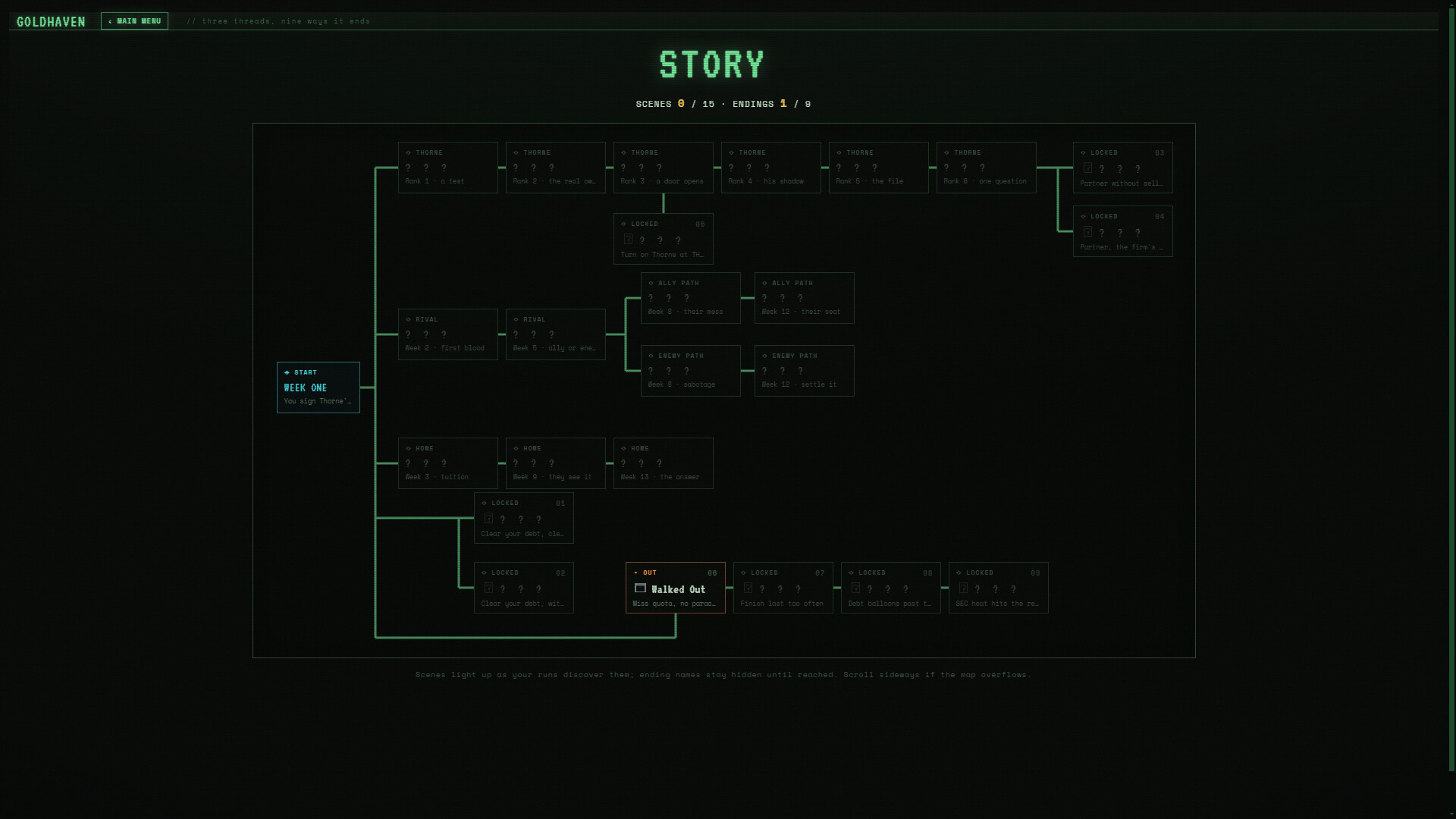 Goldhaven screenshot 3