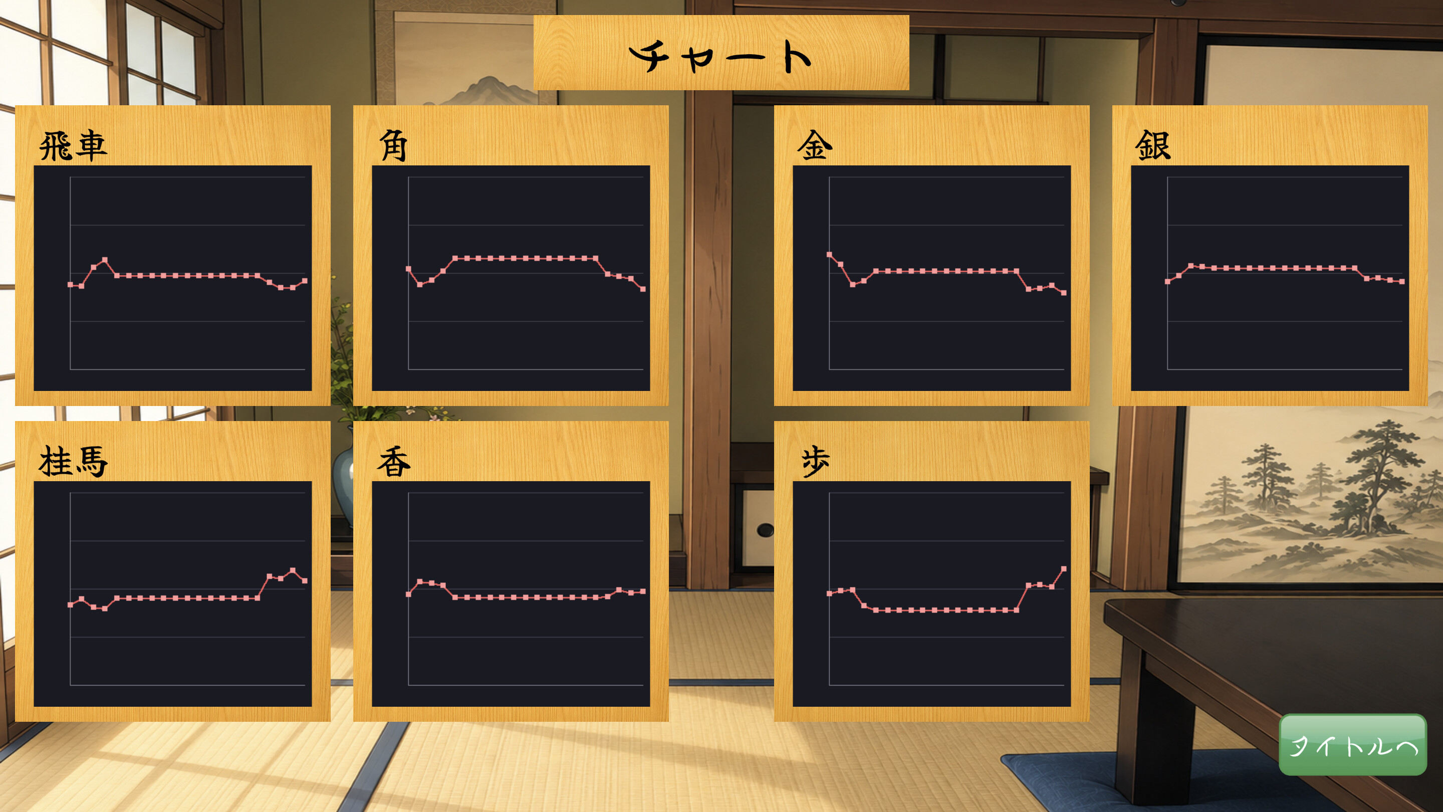 Mix-shogi screenshot 5