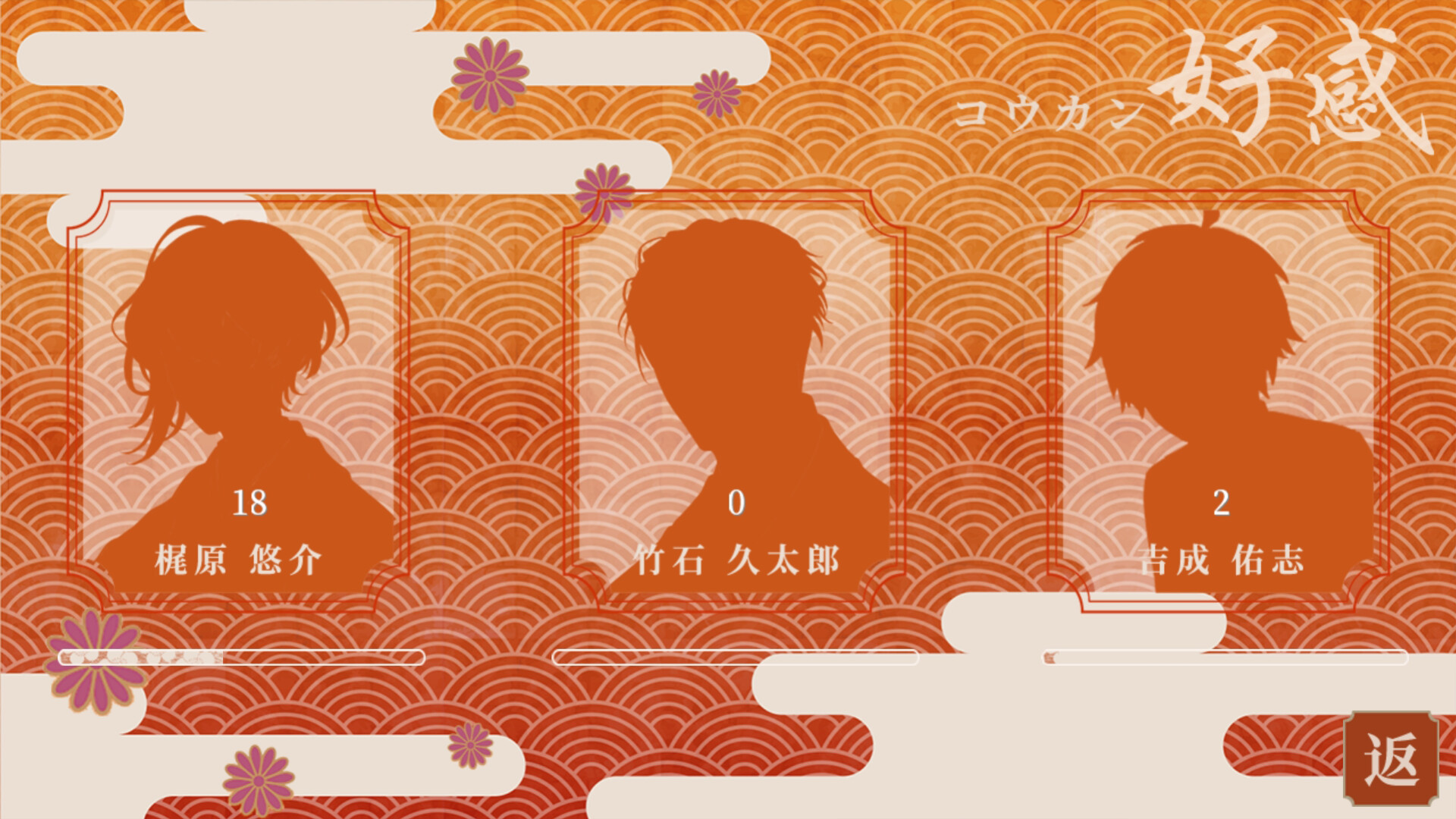 未了情书 screenshot 3