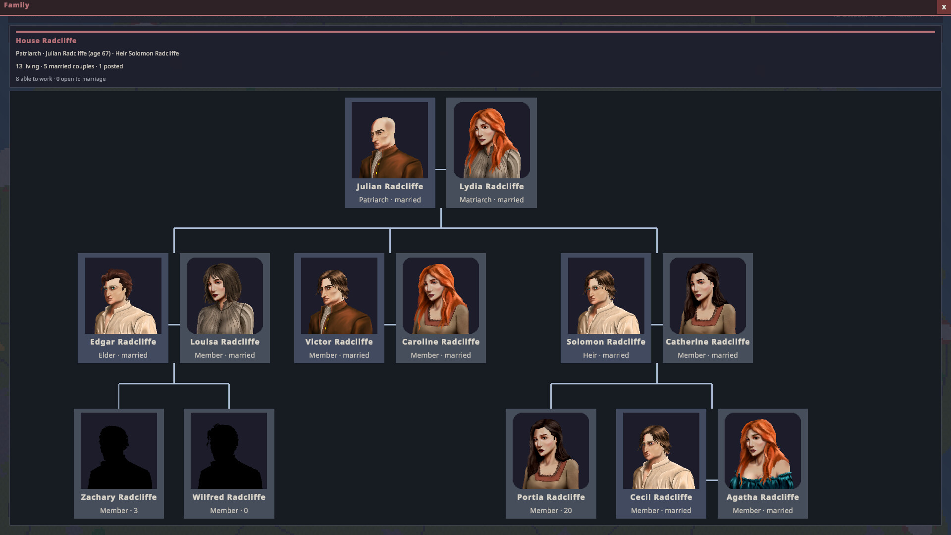 Fiducia: Rent The World screenshot 3