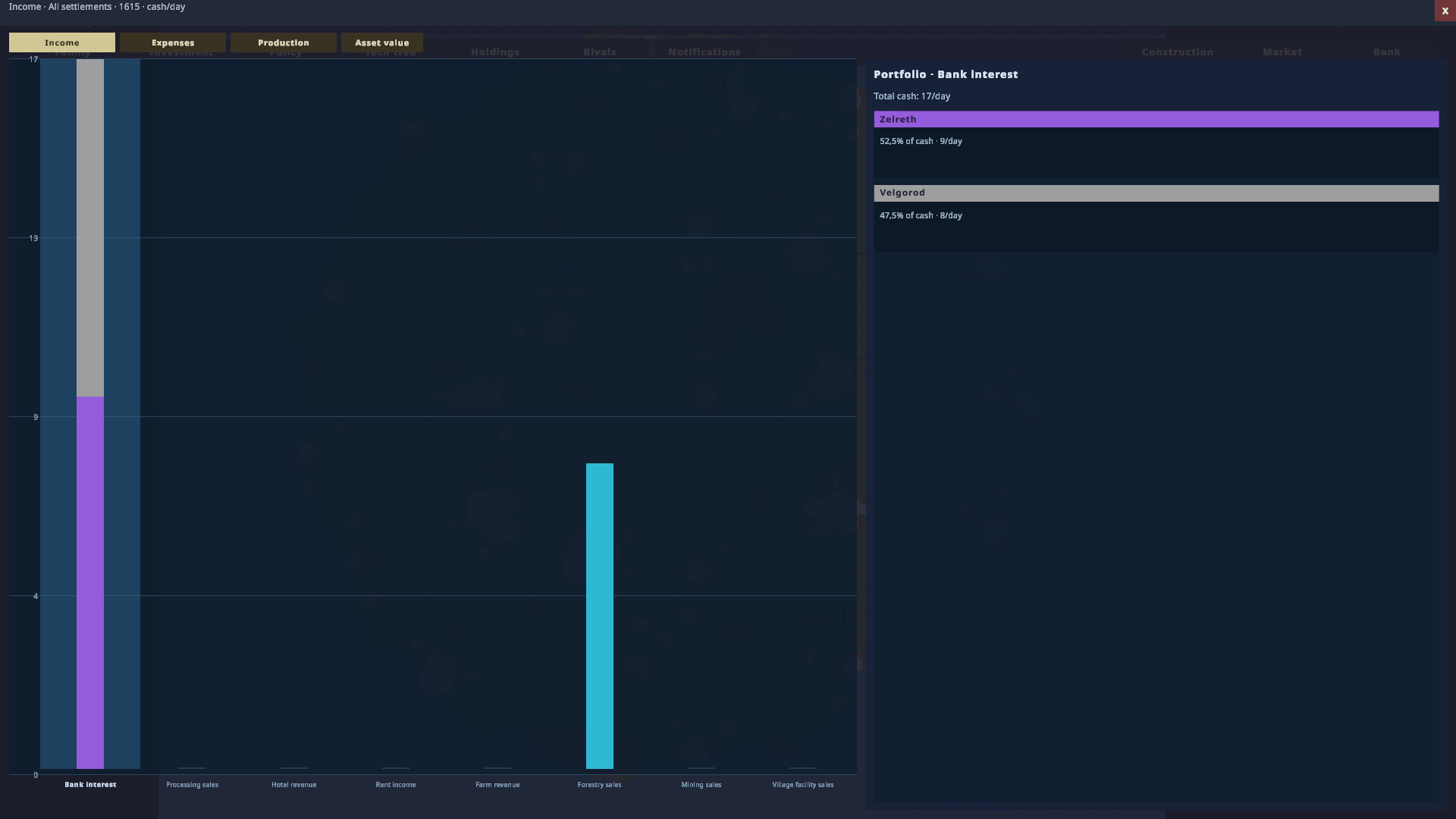 Fiducia: Own The World screenshot 3
