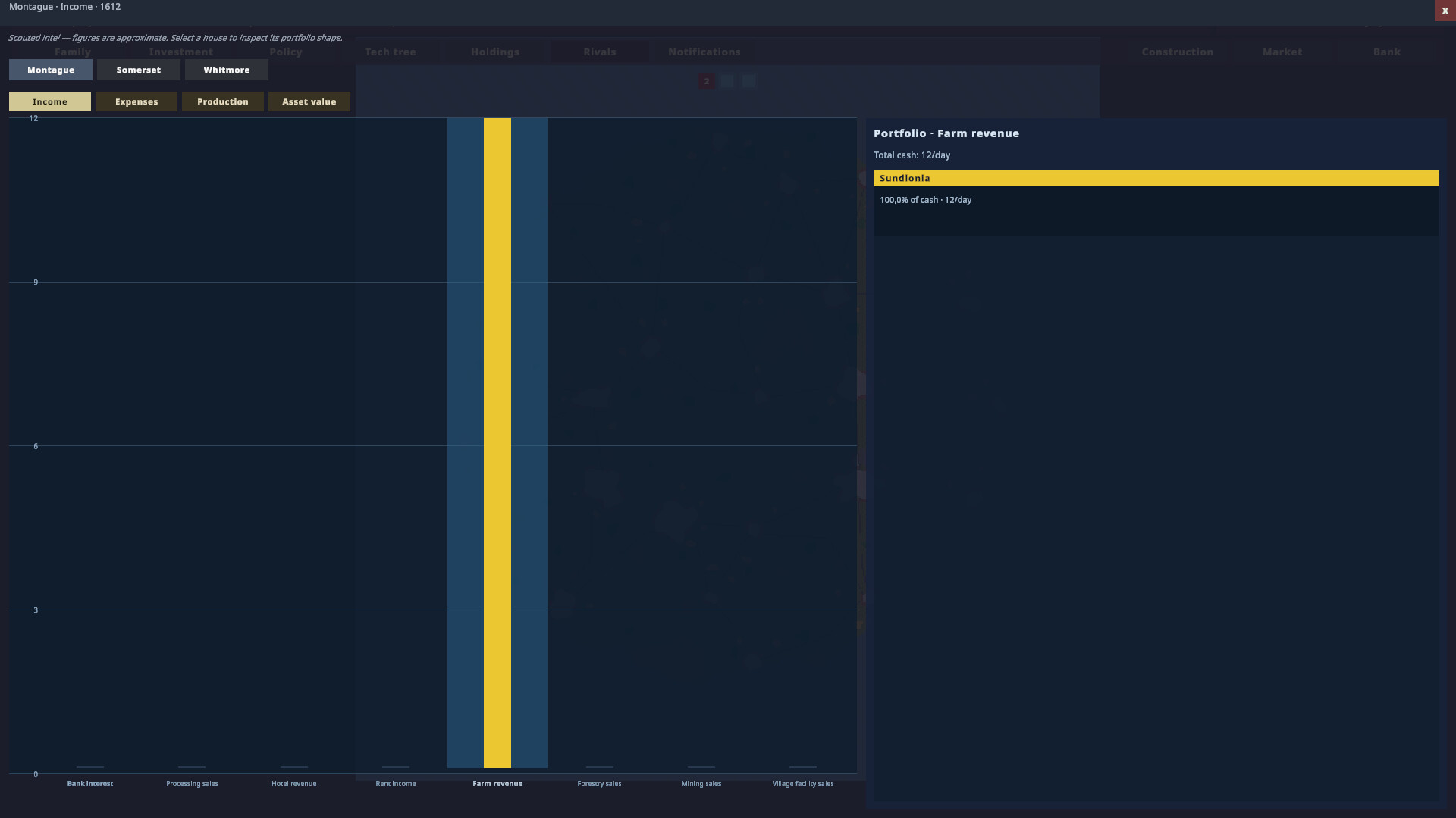 Fiducia: Own The World screenshot 5