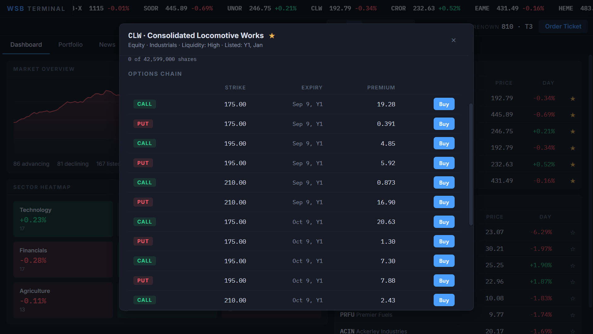 Wall Street Broker screenshot 5