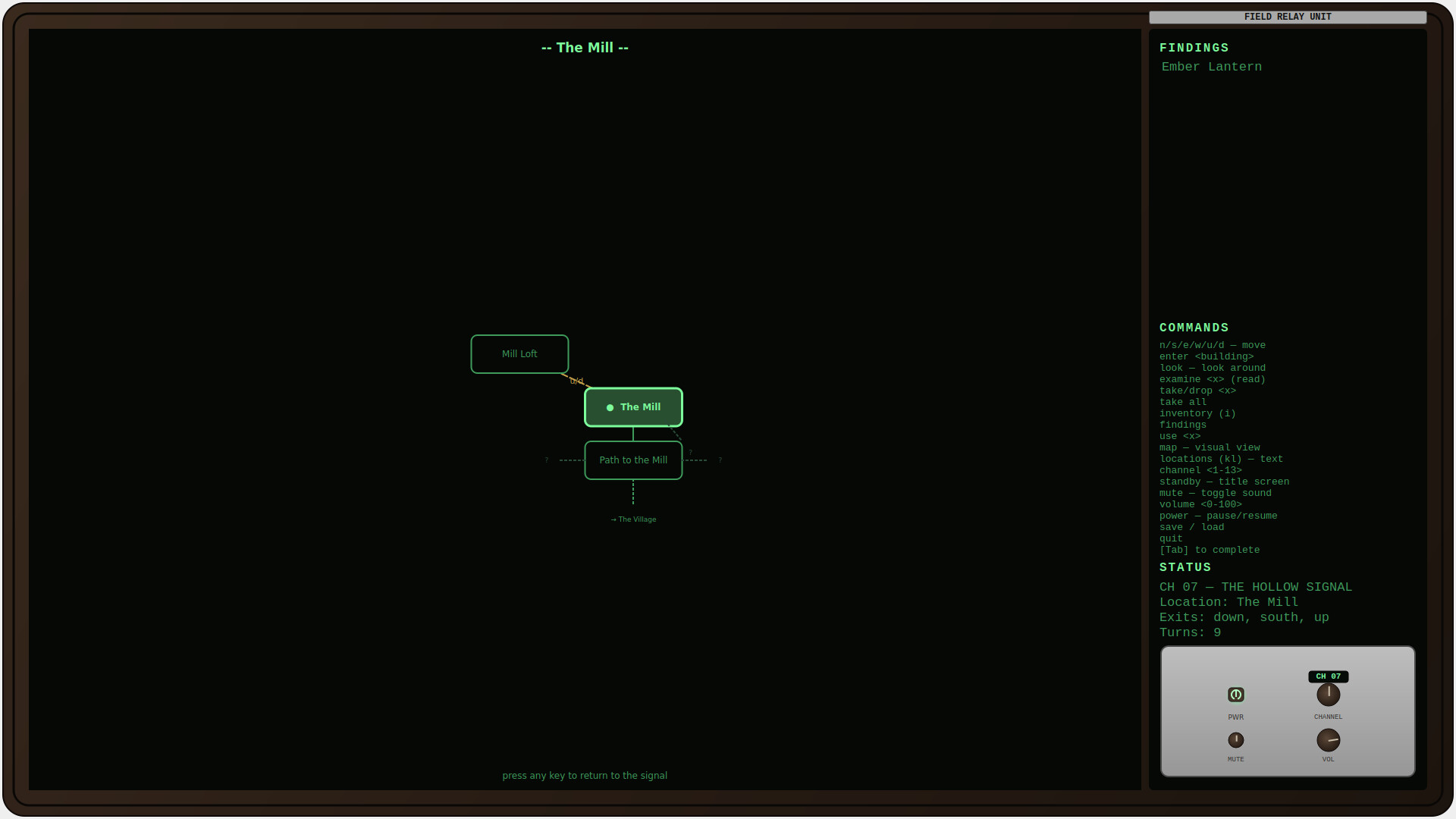 The Watch Post screenshot 3
