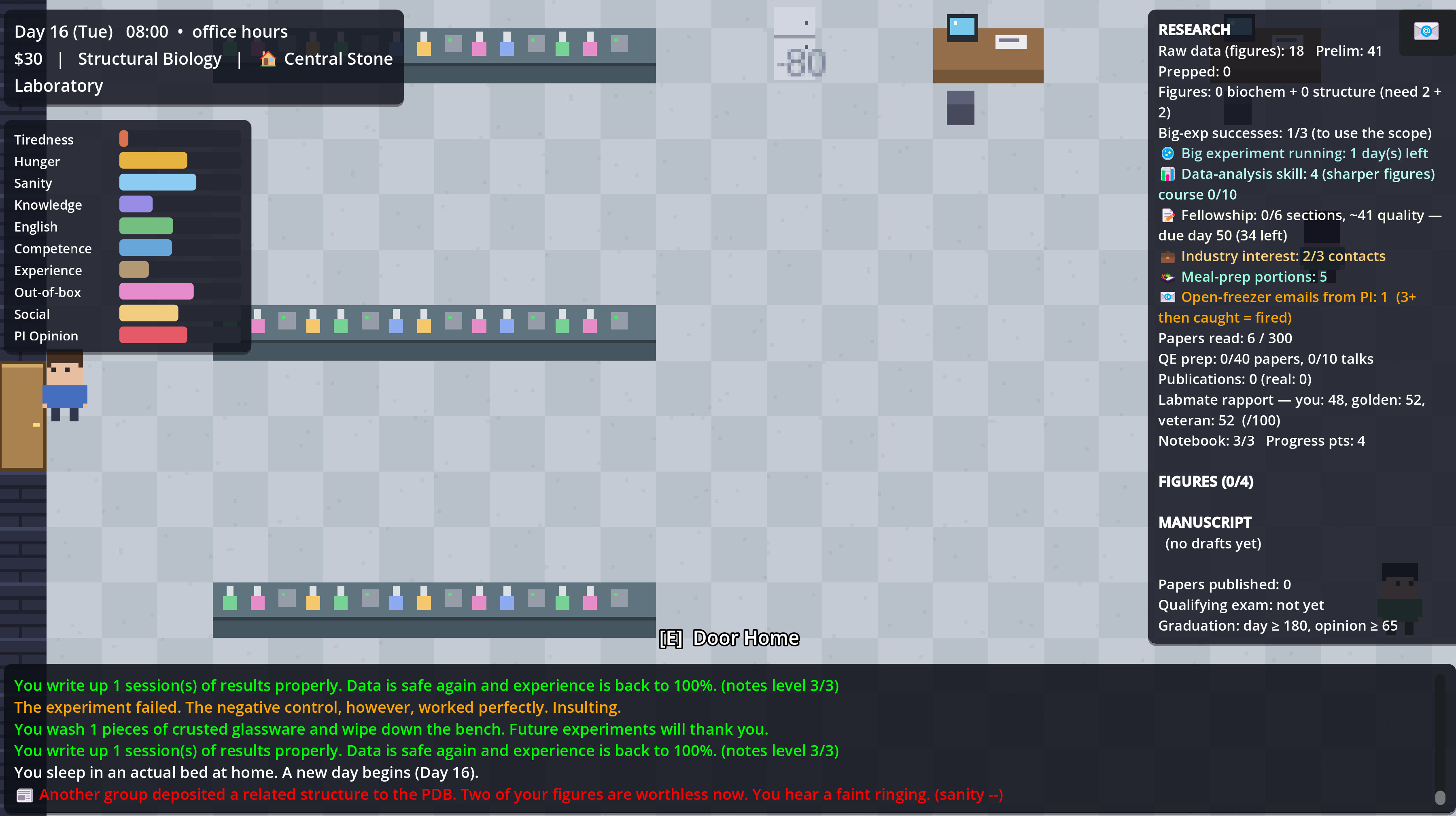 A PhD Simulator - Publish & Perish screenshot 5