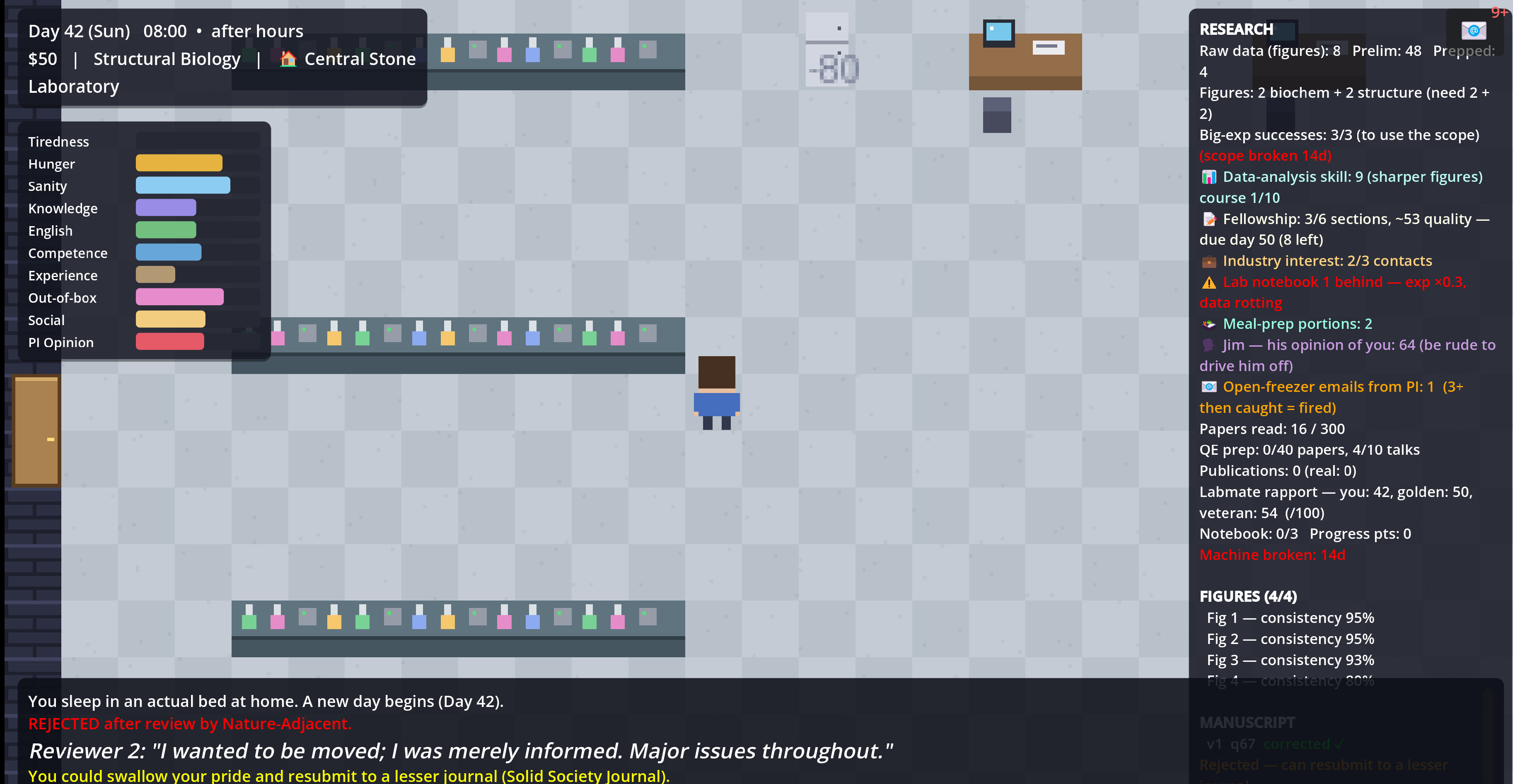 A PhD Simulator - Publish & Perish screenshot 3