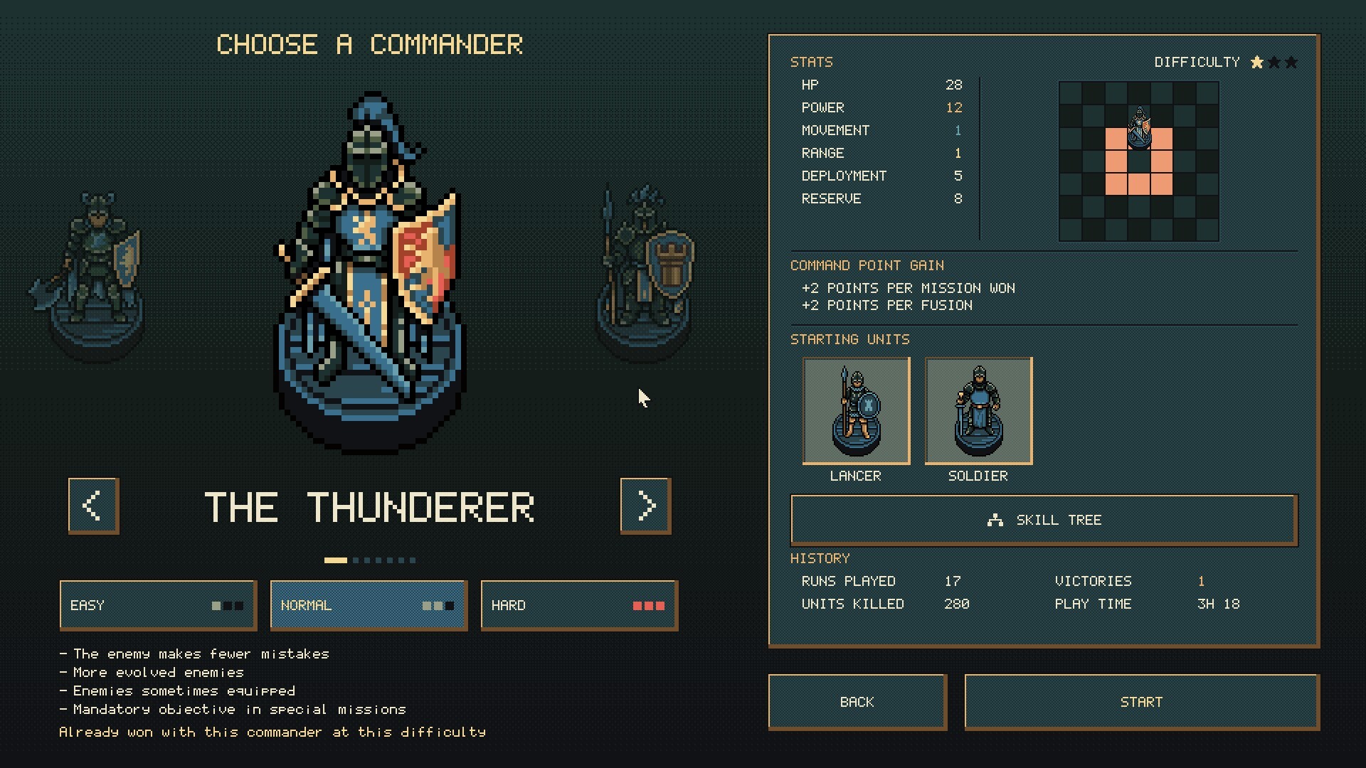 Chess Army screenshot 4