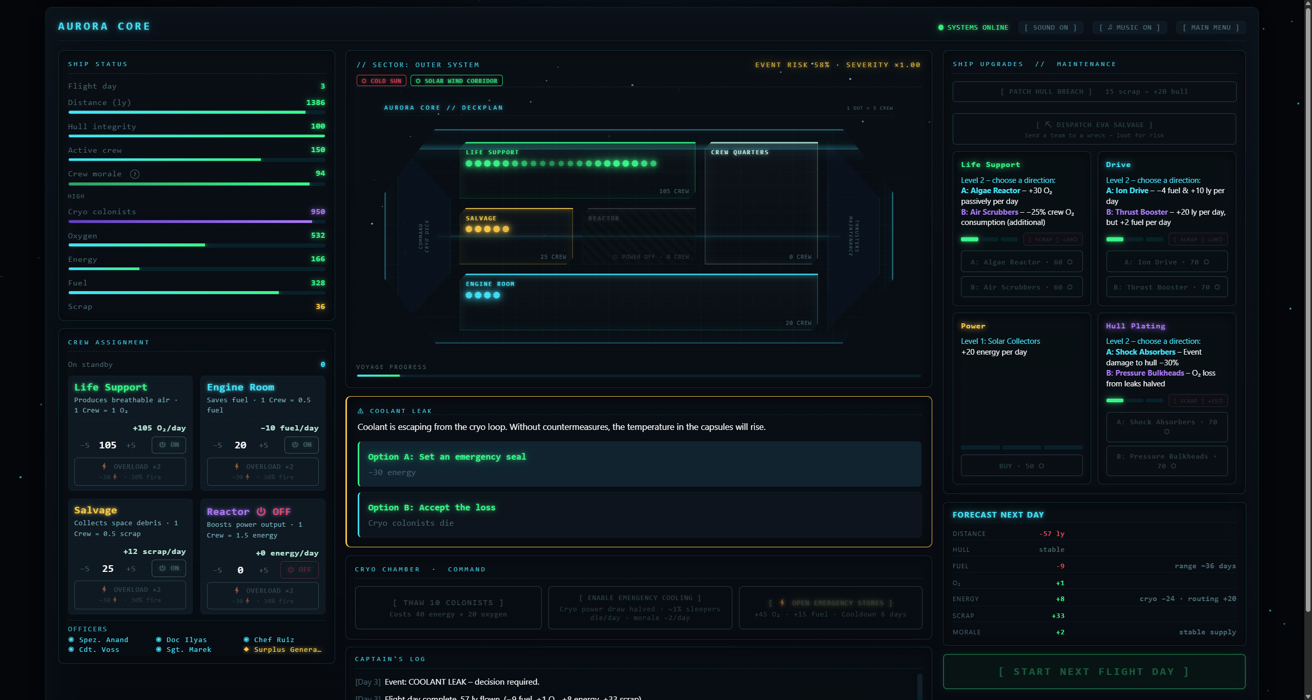 Aurora Core trailer