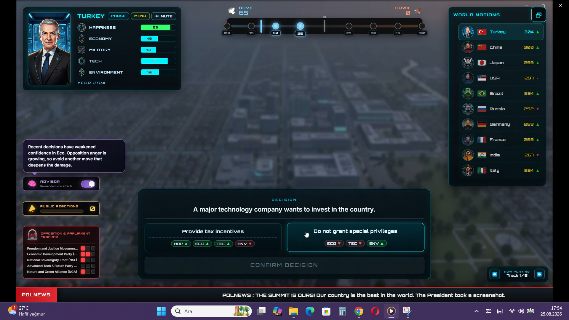 Political Survival - Head of State screenshot 3