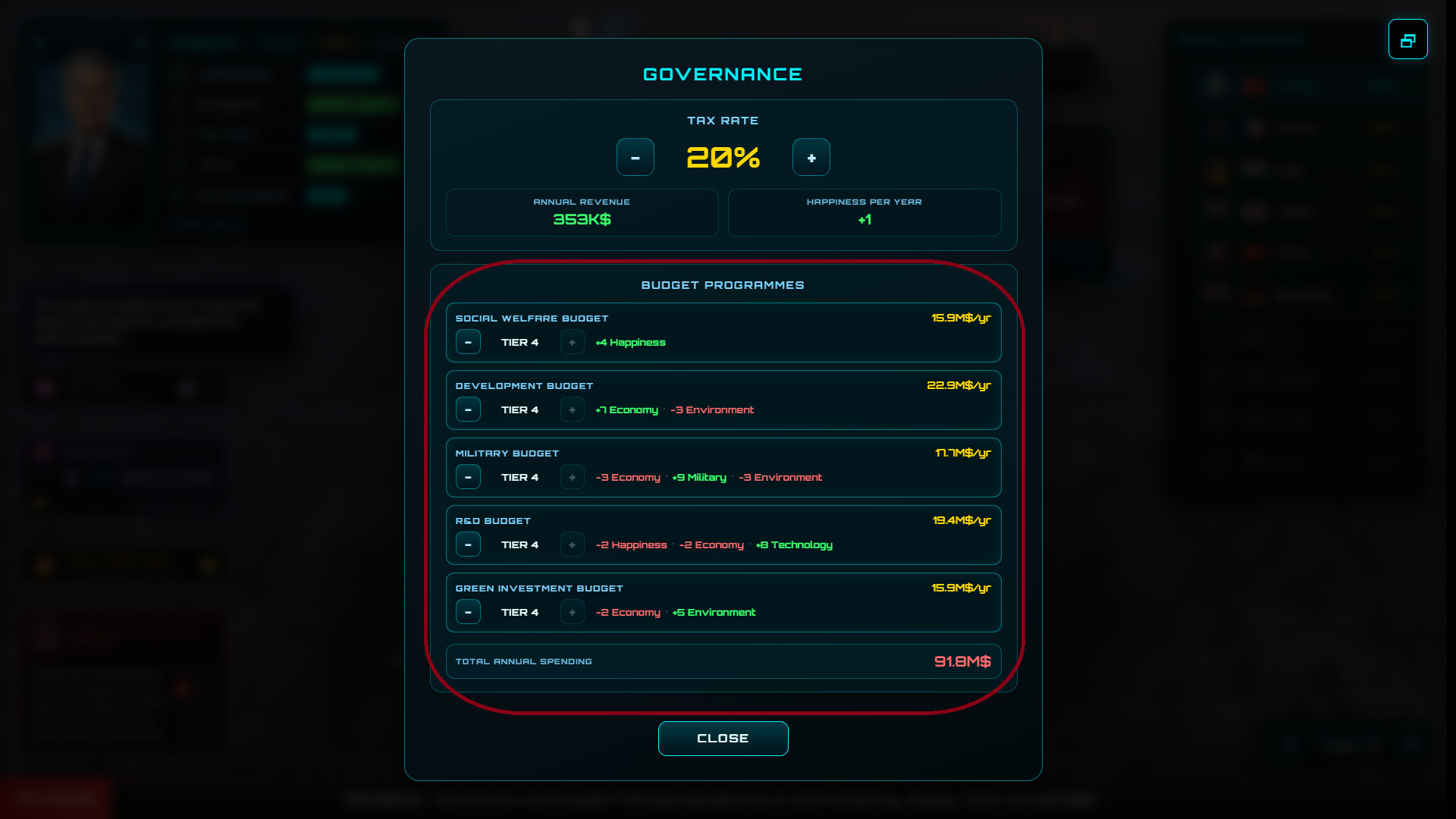 Political Survival - Head of State screenshot 3