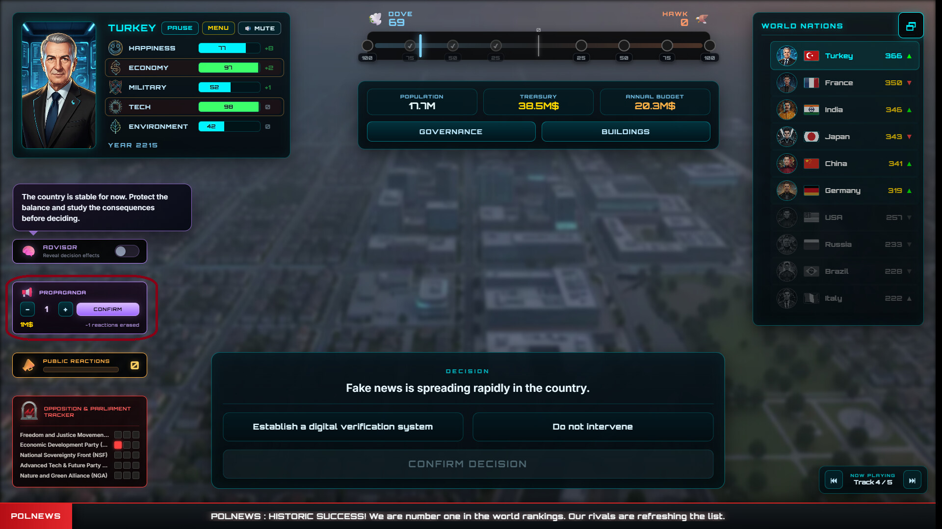 Political Survival - Head of State screenshot 5