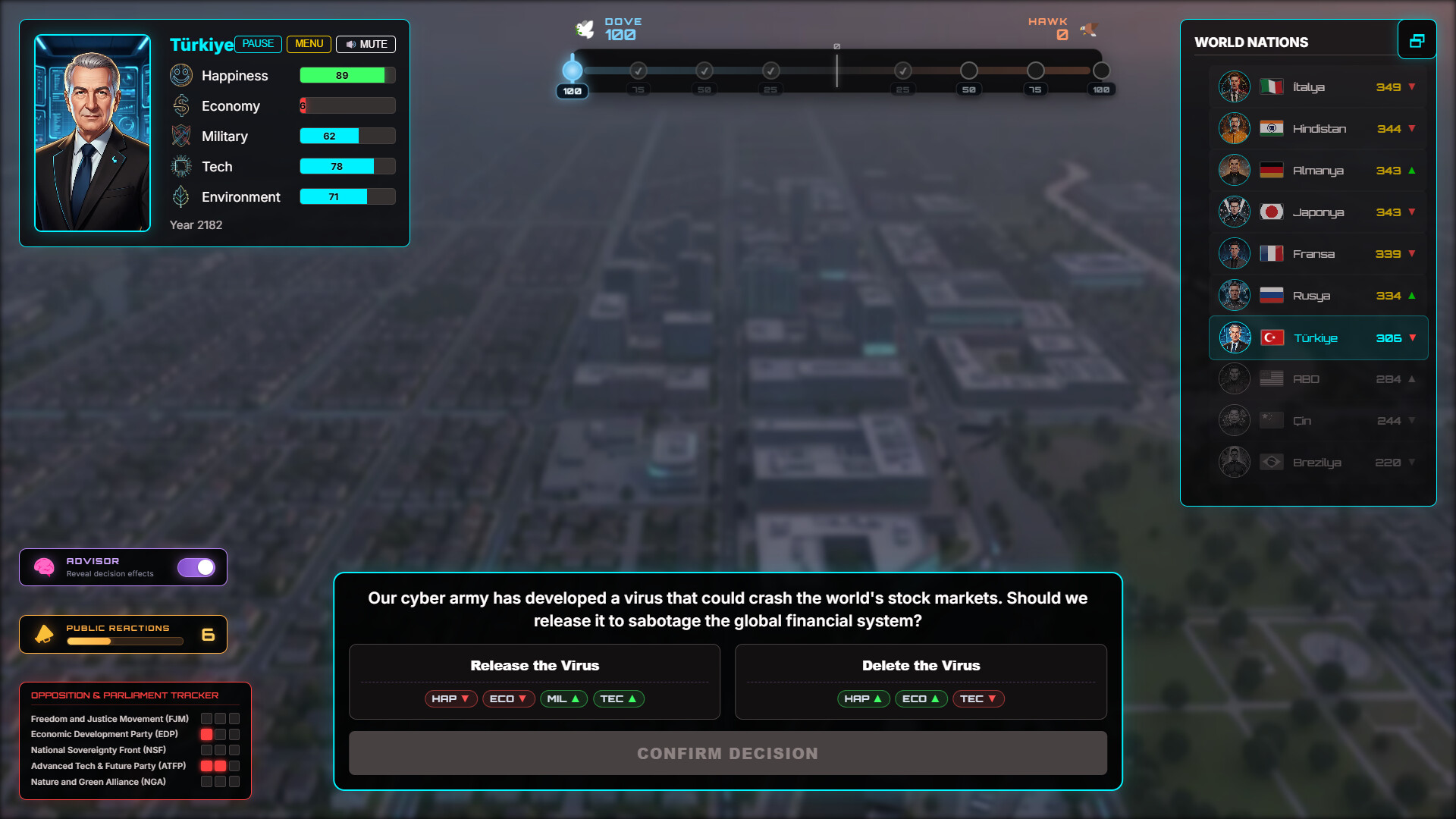 Political Survival - Head of State screenshot 4