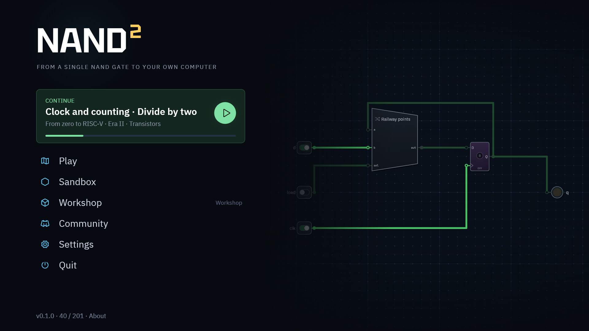NAND² trailer