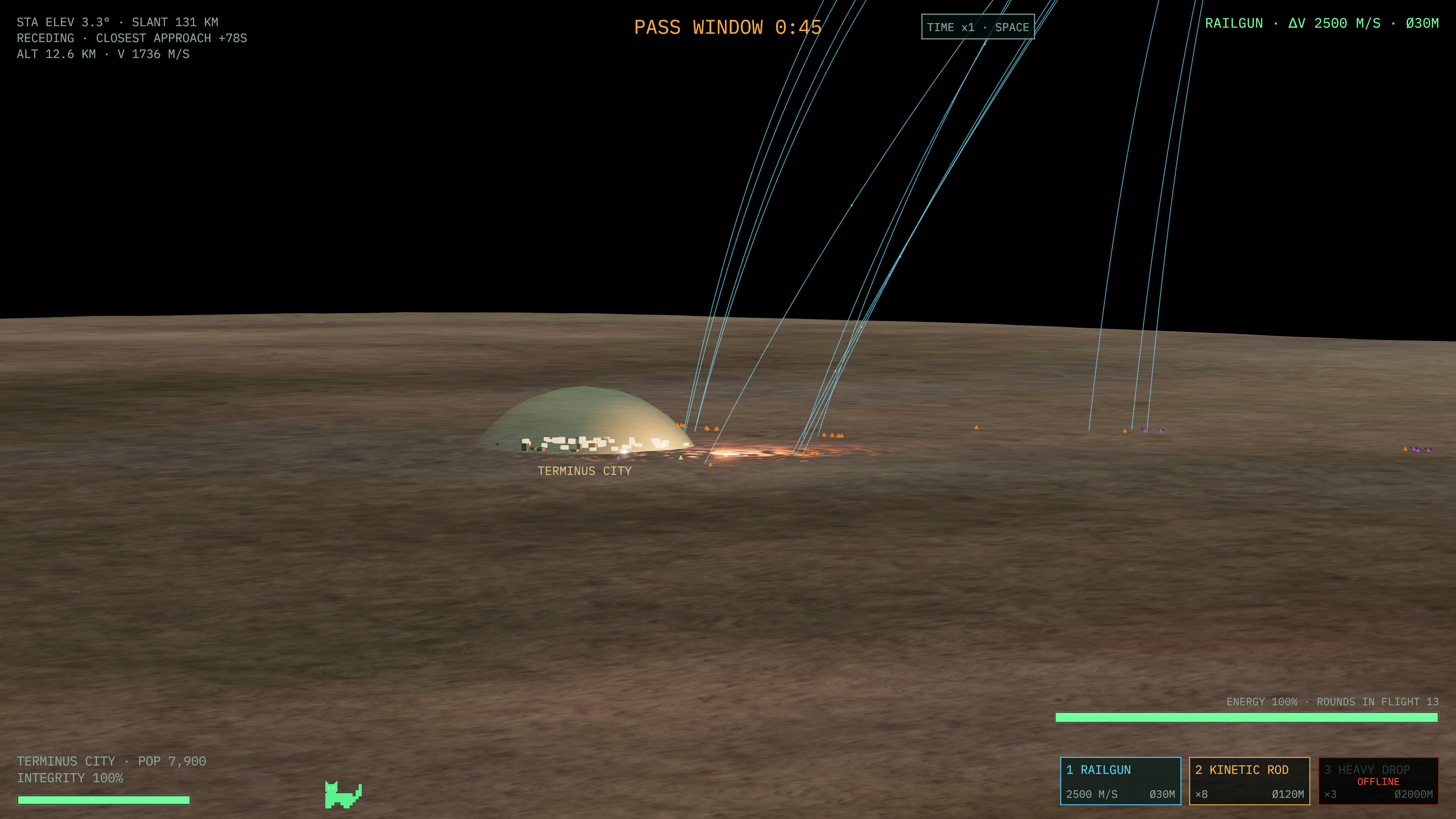 Guardian Above the Domes screenshot 3