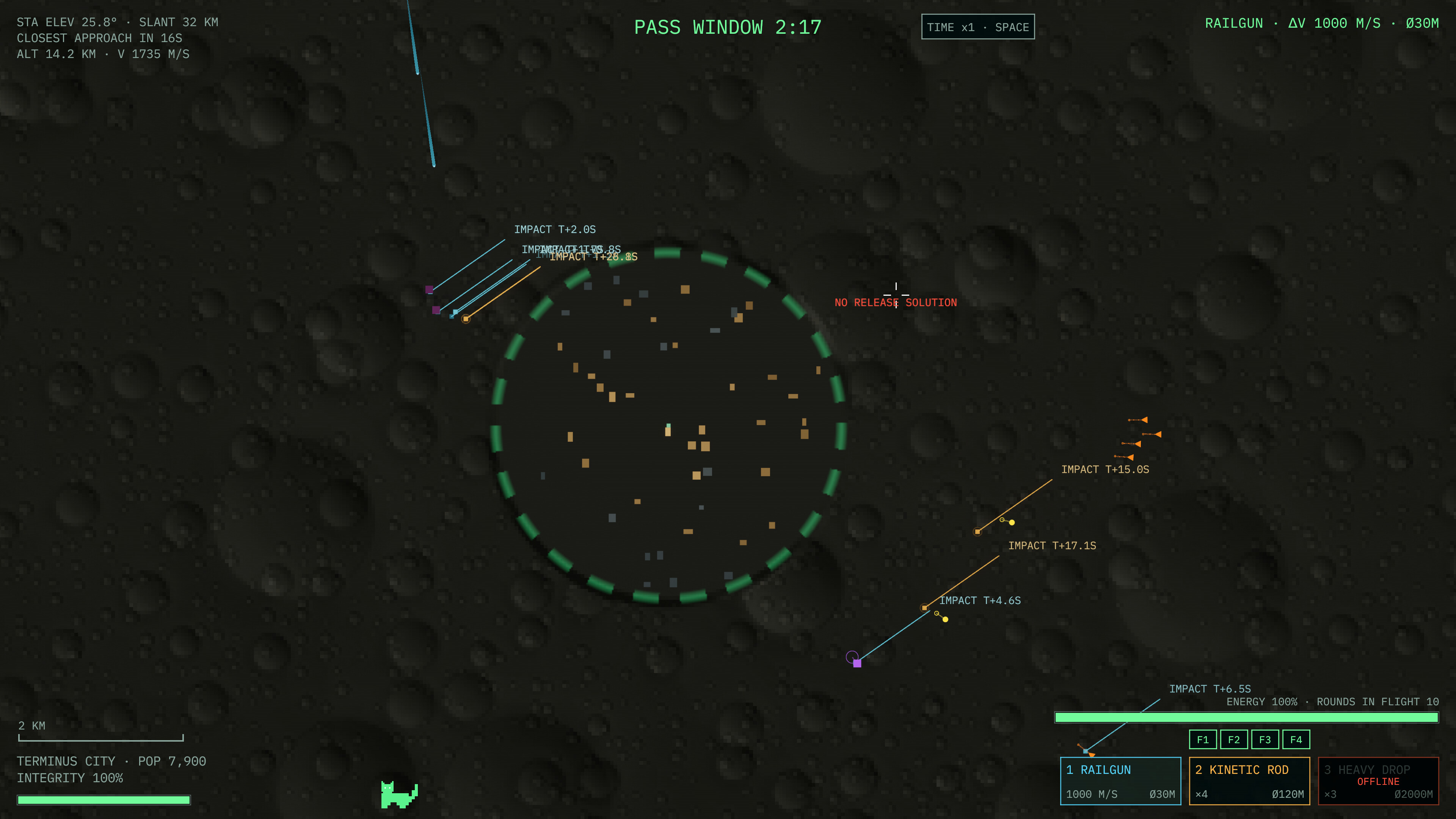 Guardian Above the Domes screenshot 2