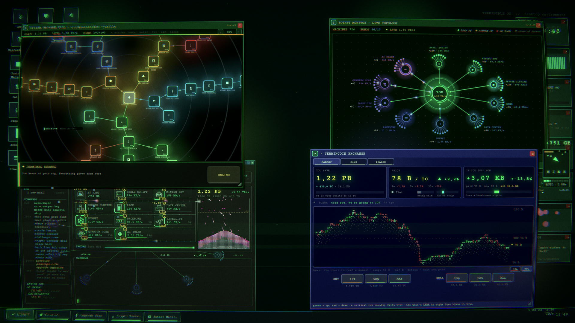 Terminidle screenshot 4