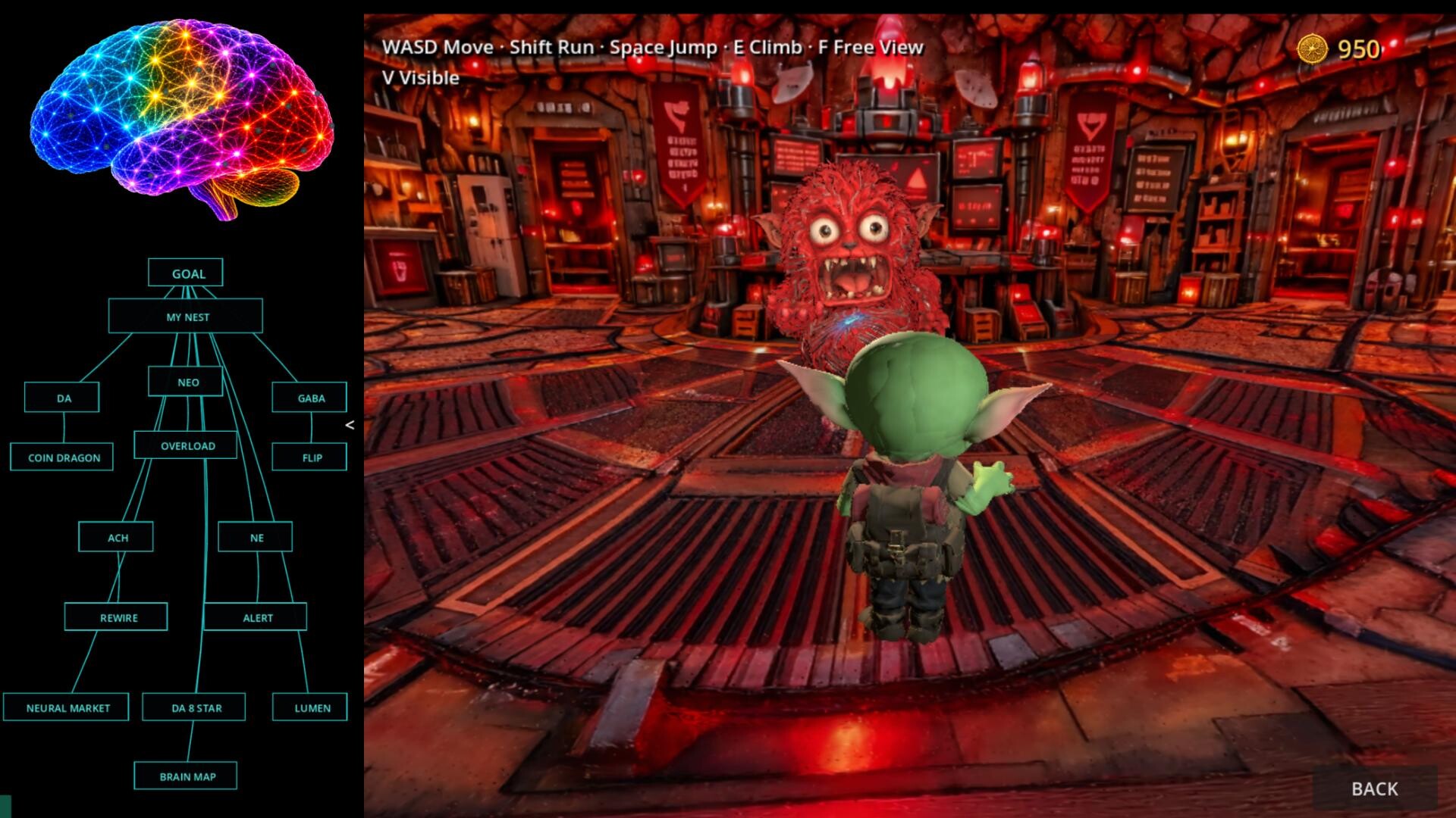 Neural Goblins screenshot 4