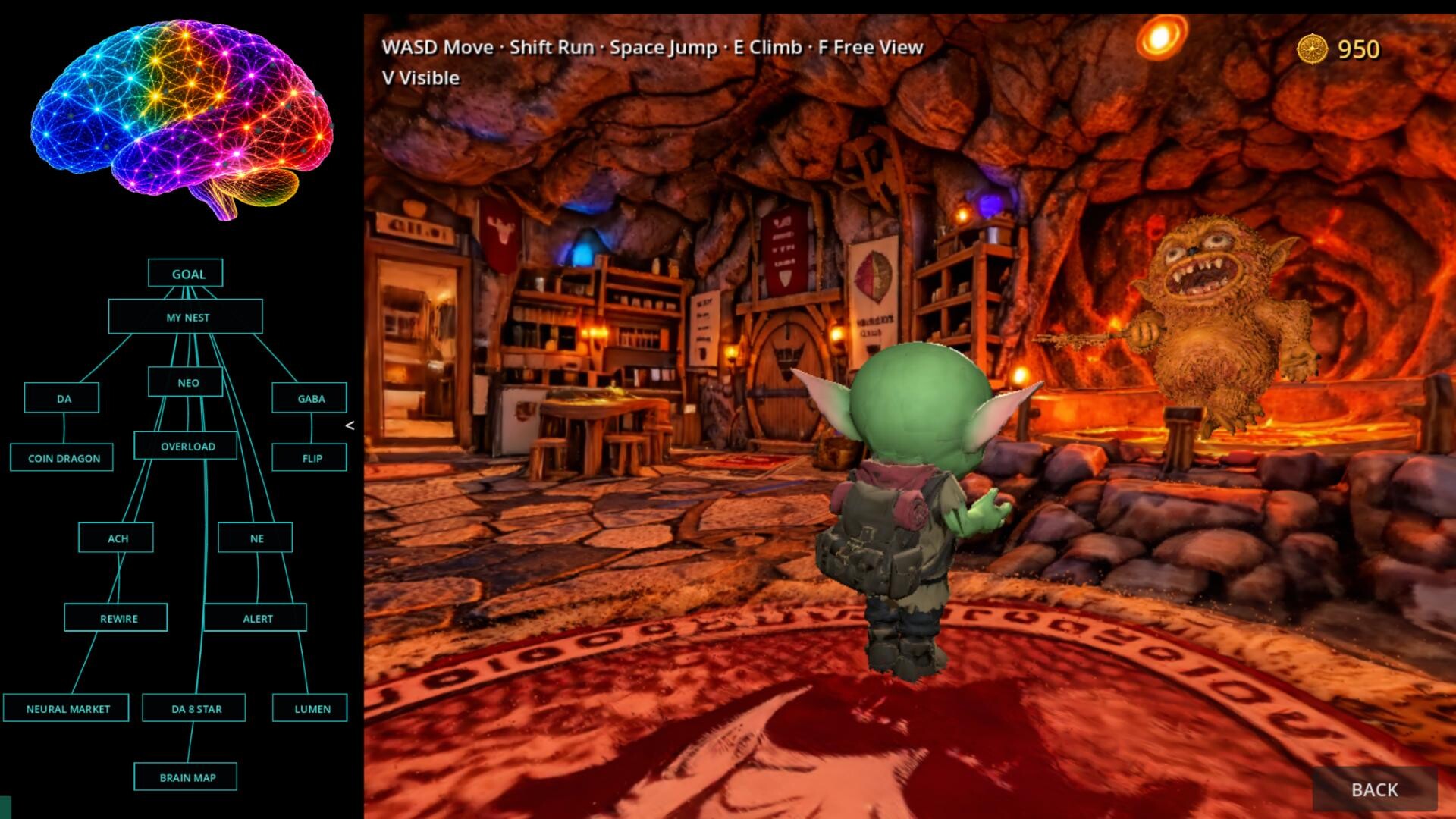 Neural Goblins screenshot 3