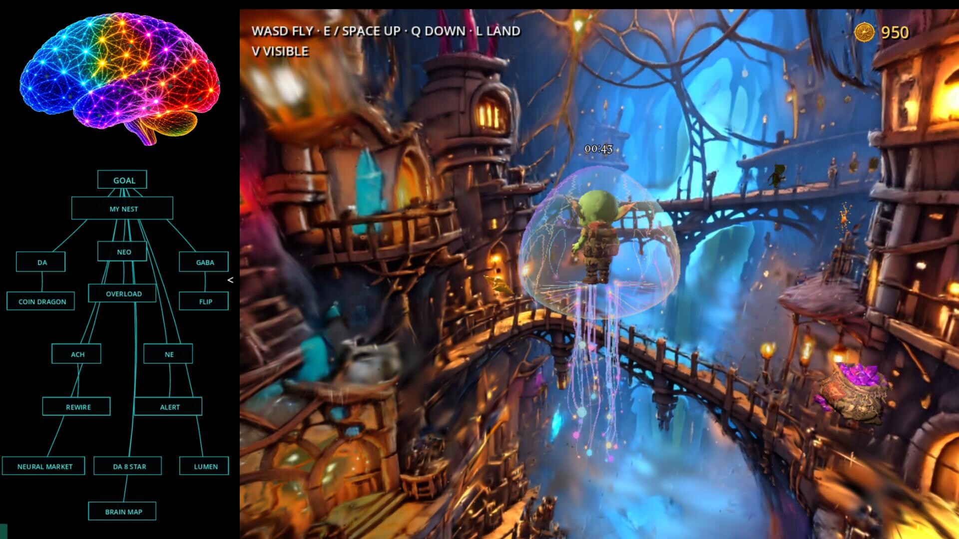 Neural Goblins screenshot 2