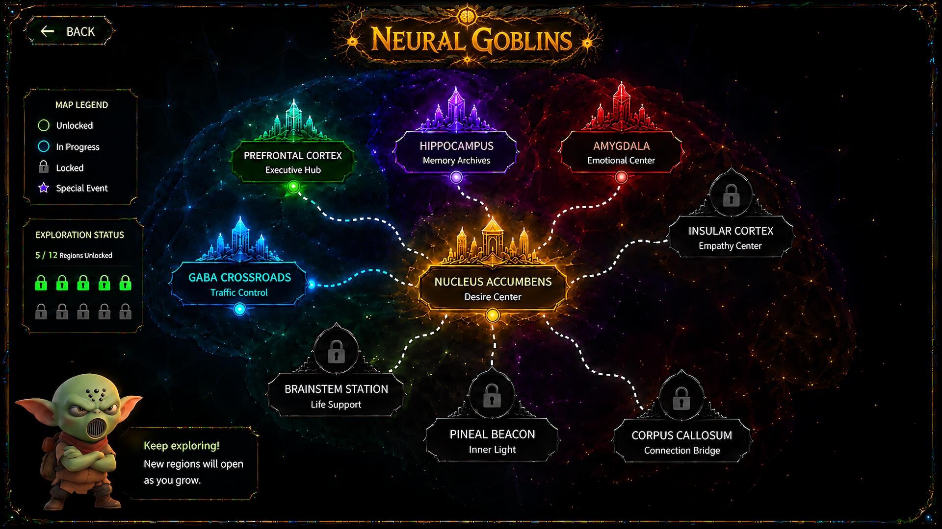 Neural Goblins screenshot 5