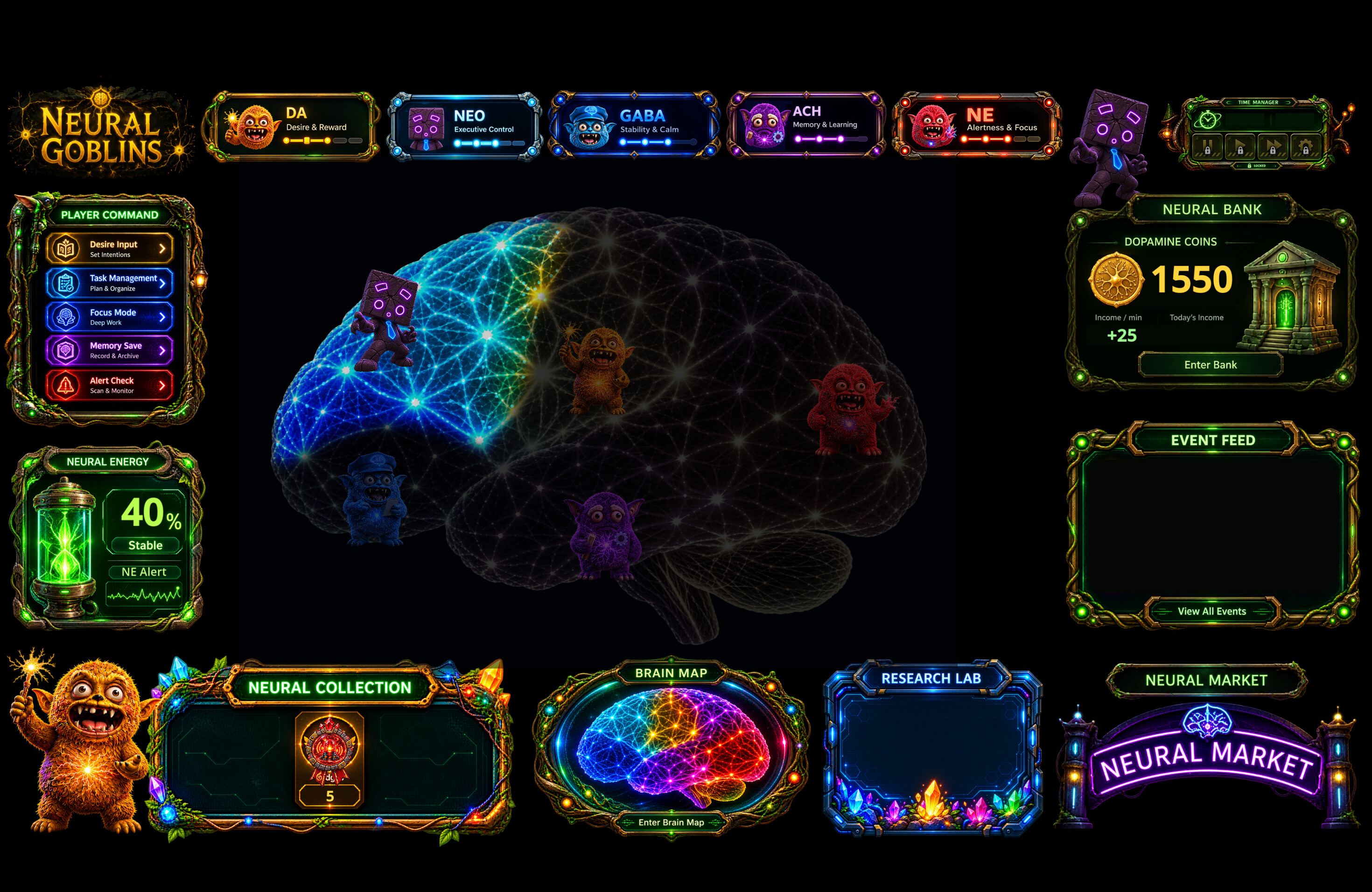 Neural Goblins screenshot 5