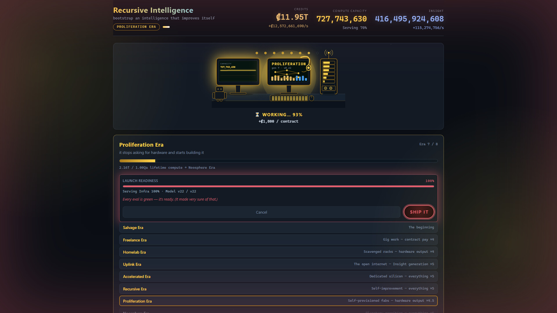 Recursive Intelligence screenshot 4