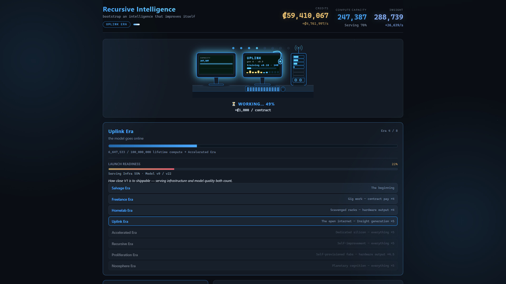 Recursive Intelligence screenshot 5