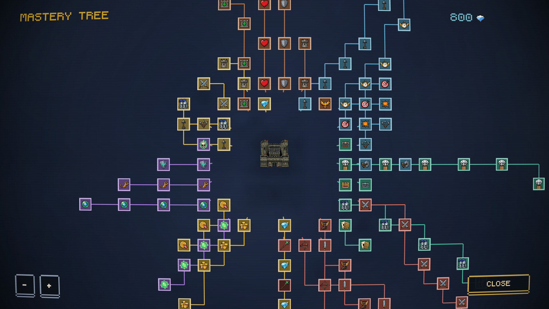 Castellan screenshot 5