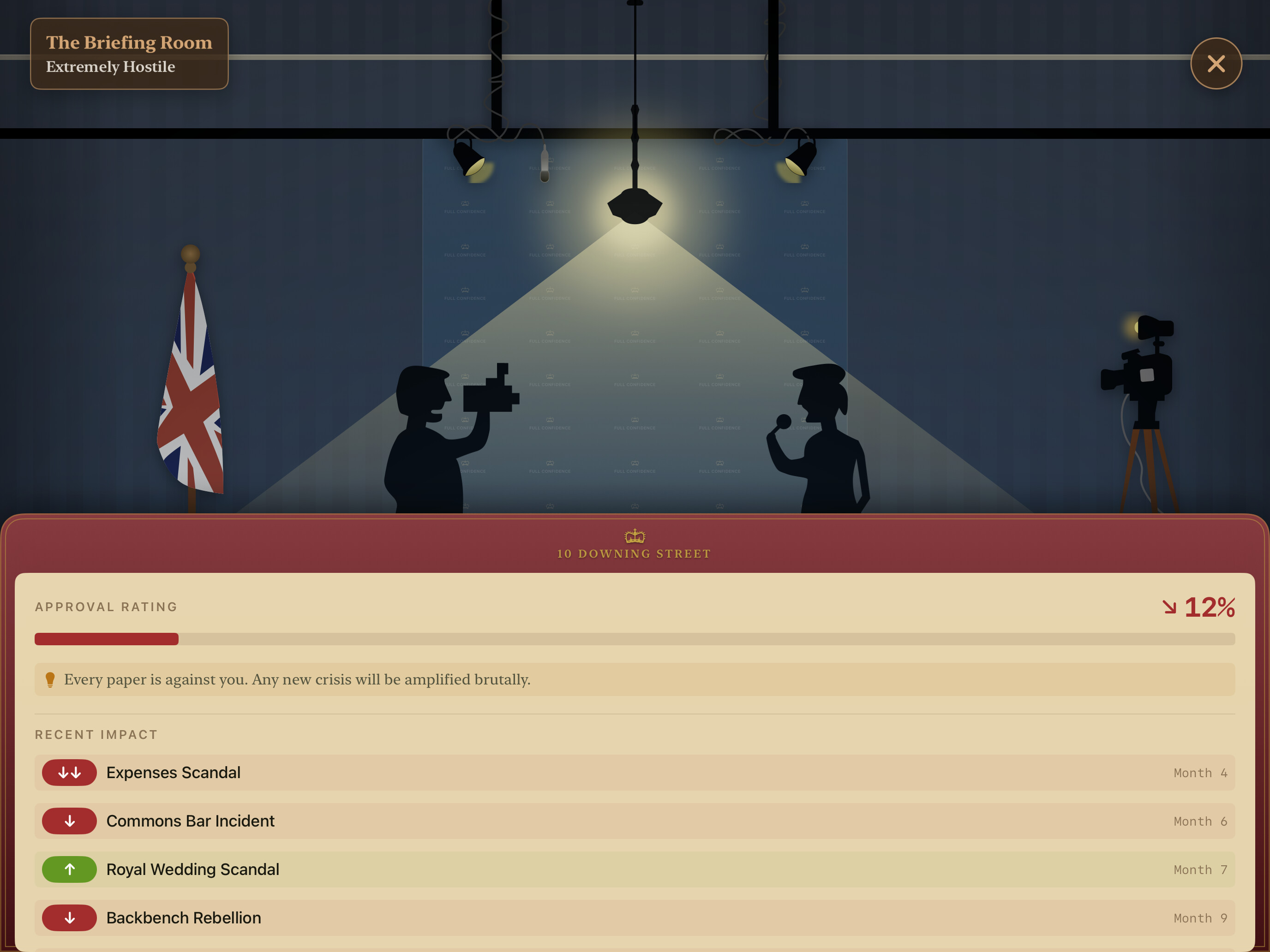 No. 10: Full Confidence screenshot 4