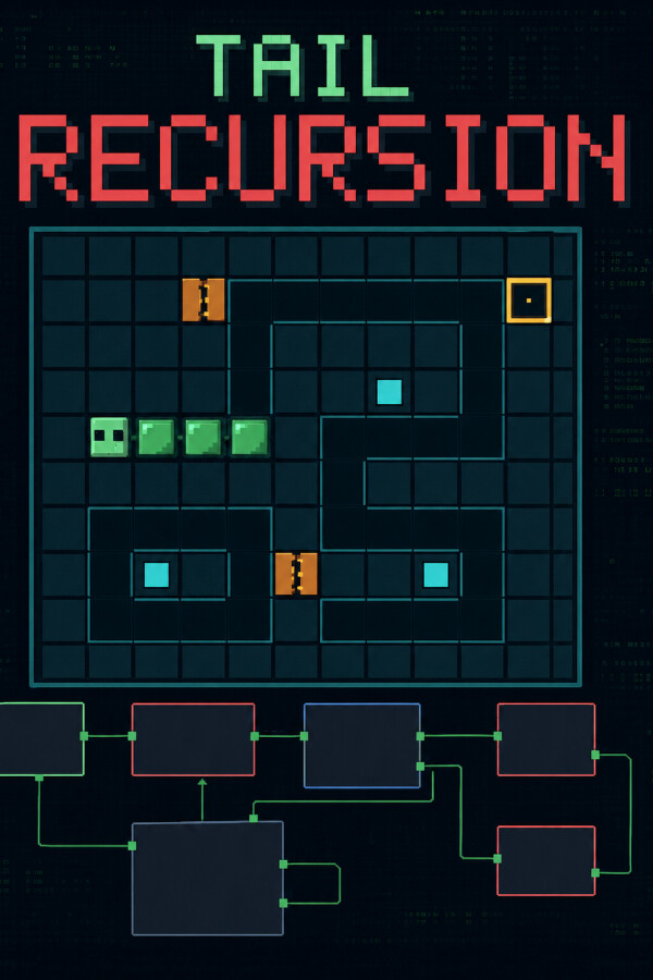 Tail Recursion