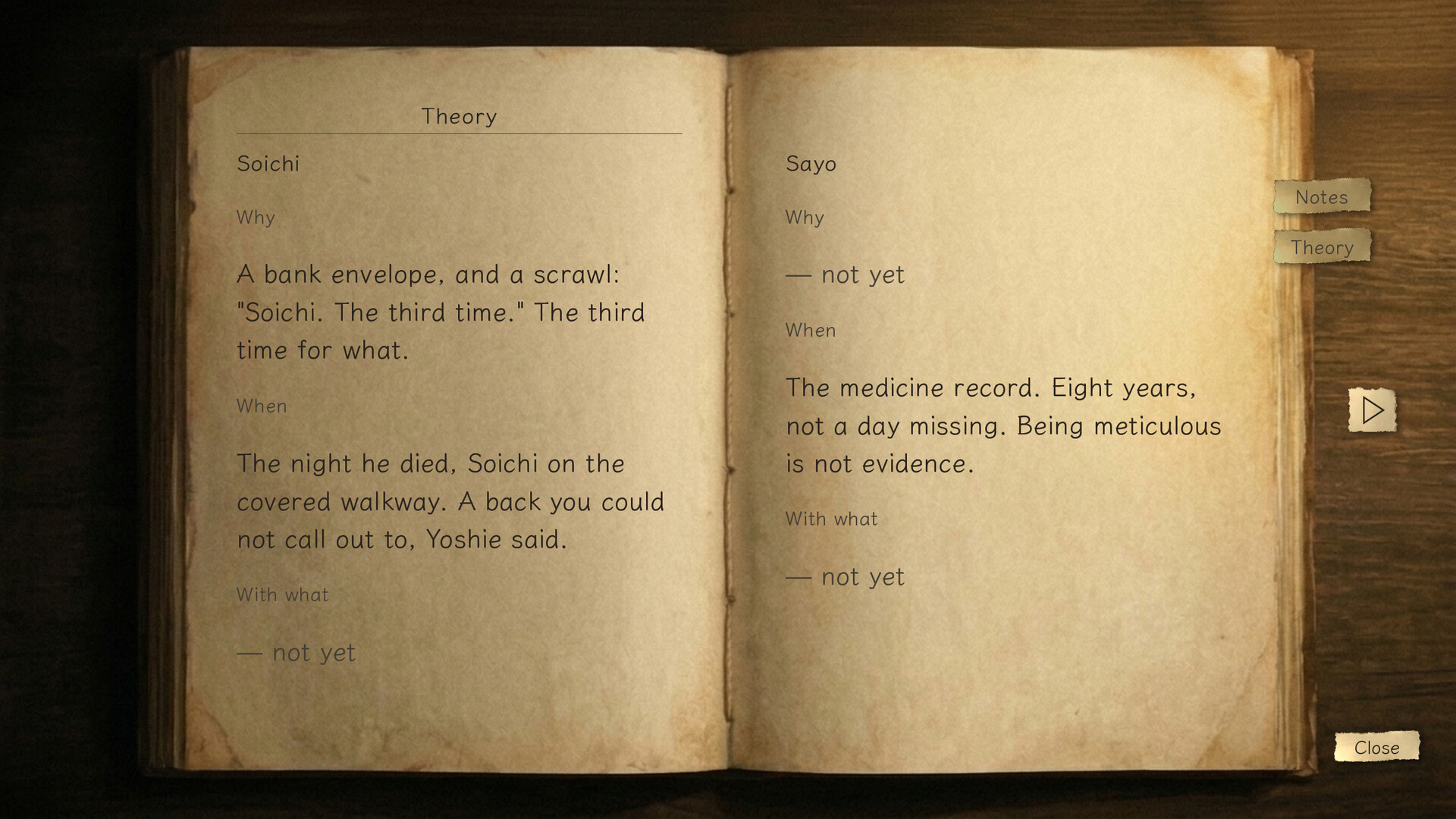 The Seventh Day at the Tsubaki House - Whoever You Accuse Is Guilty screenshot 4