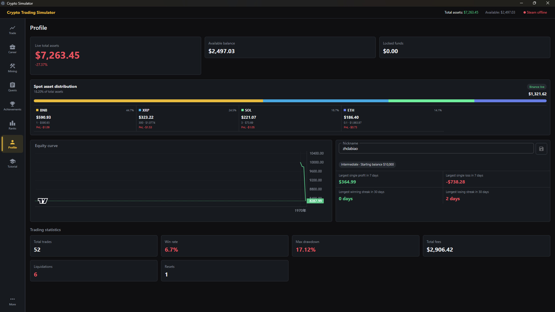 Crypto Simulator screenshot 3