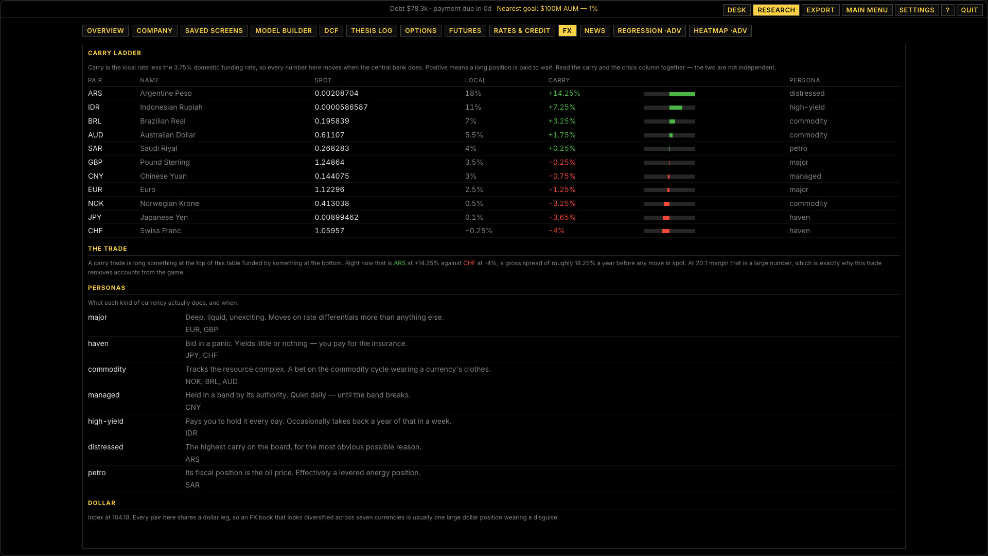 Volatility screenshot 4